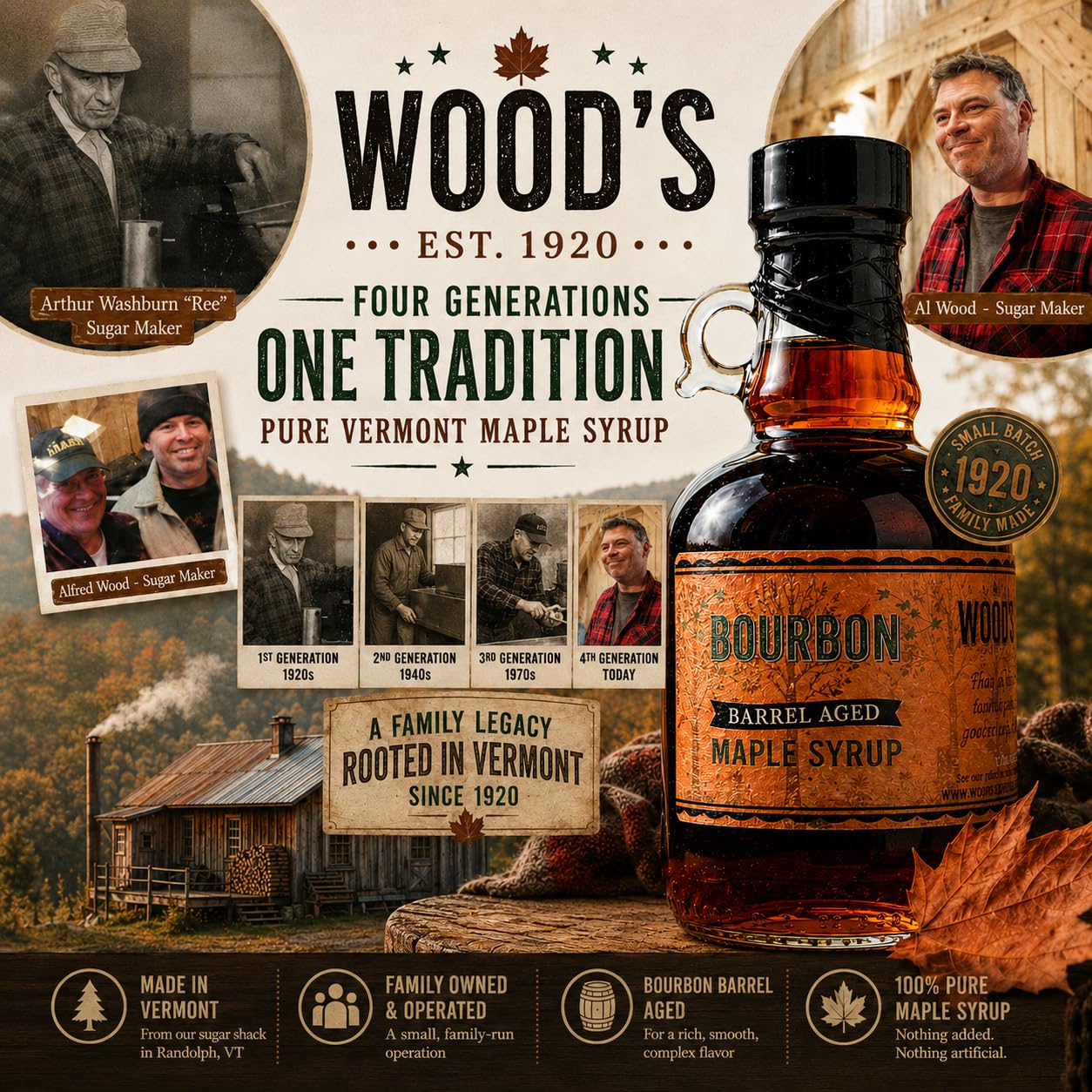 Wood's Vermont Bourbon Barrel Aged Maple Syrup – 100% Pure Grade A Dark Robust Maple Syrup, Small Batch Vermont Made, Oak Barrel Finished, Natural Sweetener for Pancakes, Cocktails, Coffee &amp; Baking, 8.45 oz