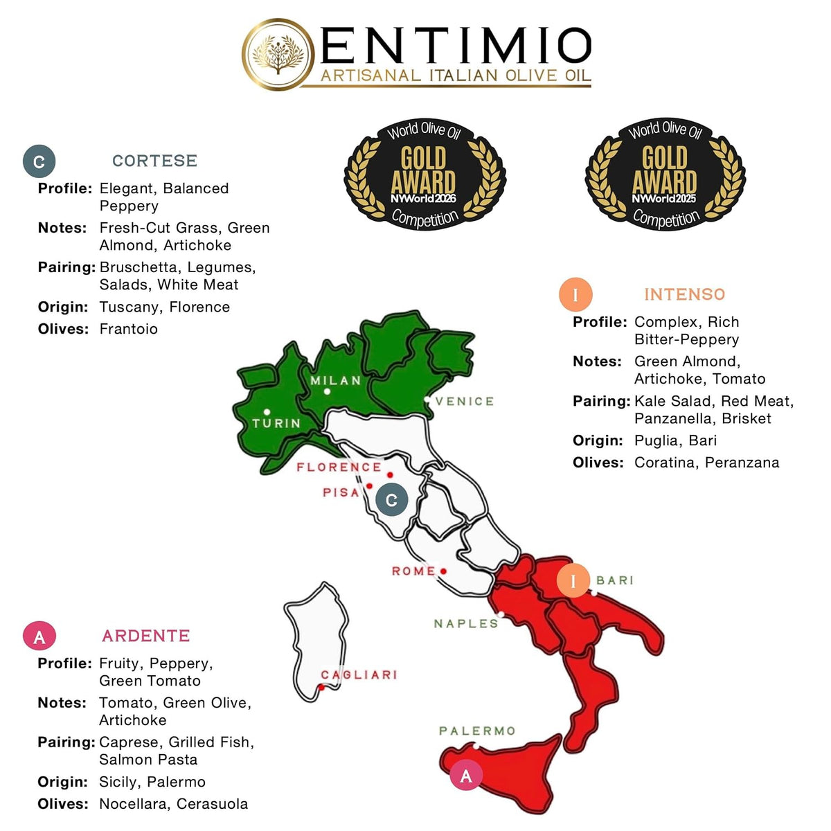 Entimio Collection Organic Italian Extra Virgin Olive Oil Gift Set from Italy