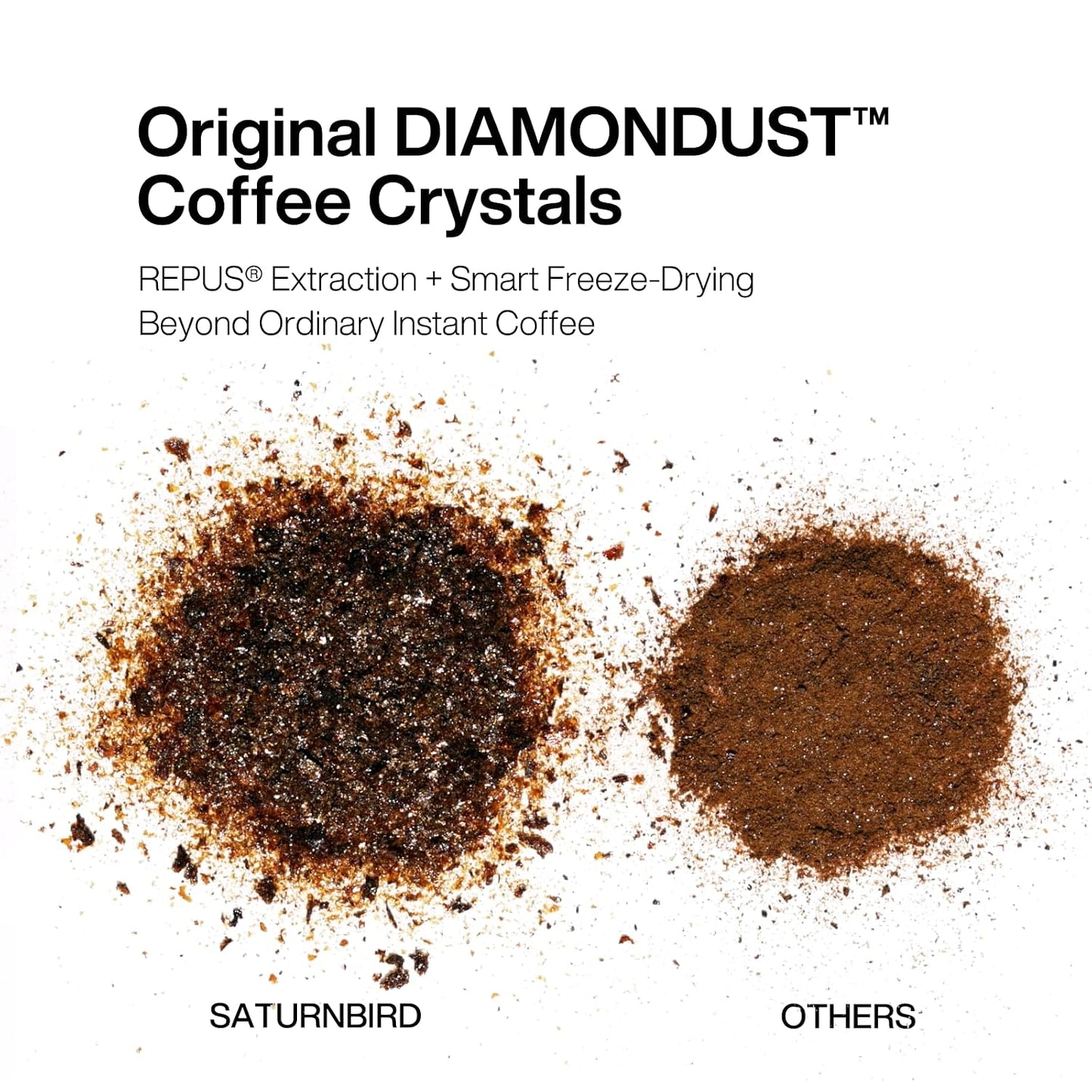 Saturnbird No.1-3 Instant Coffee, Specialty Freeze Dried Coffee 24 Count | 100% Arabica|Fresh Taste|Light/Medium Roast|3 Different Flavors Mix|No Coffee Maker Needed|Supports Cold Water Brewing