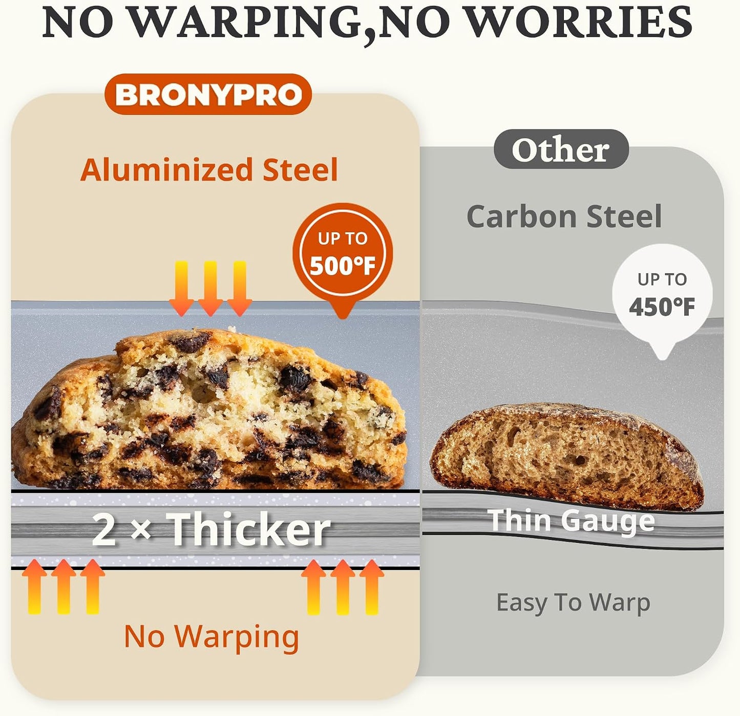 BRONYPRO Non Stick Ceramic Baking Sheet Pan Set of 3, Non Toxic Cookie Sheets (PFOA/PTFE Free), Aluminized Steel Oven Trays with Silicone Handles, Rust-Resistant, Warp-Resistant to 500°F, Blue Gray