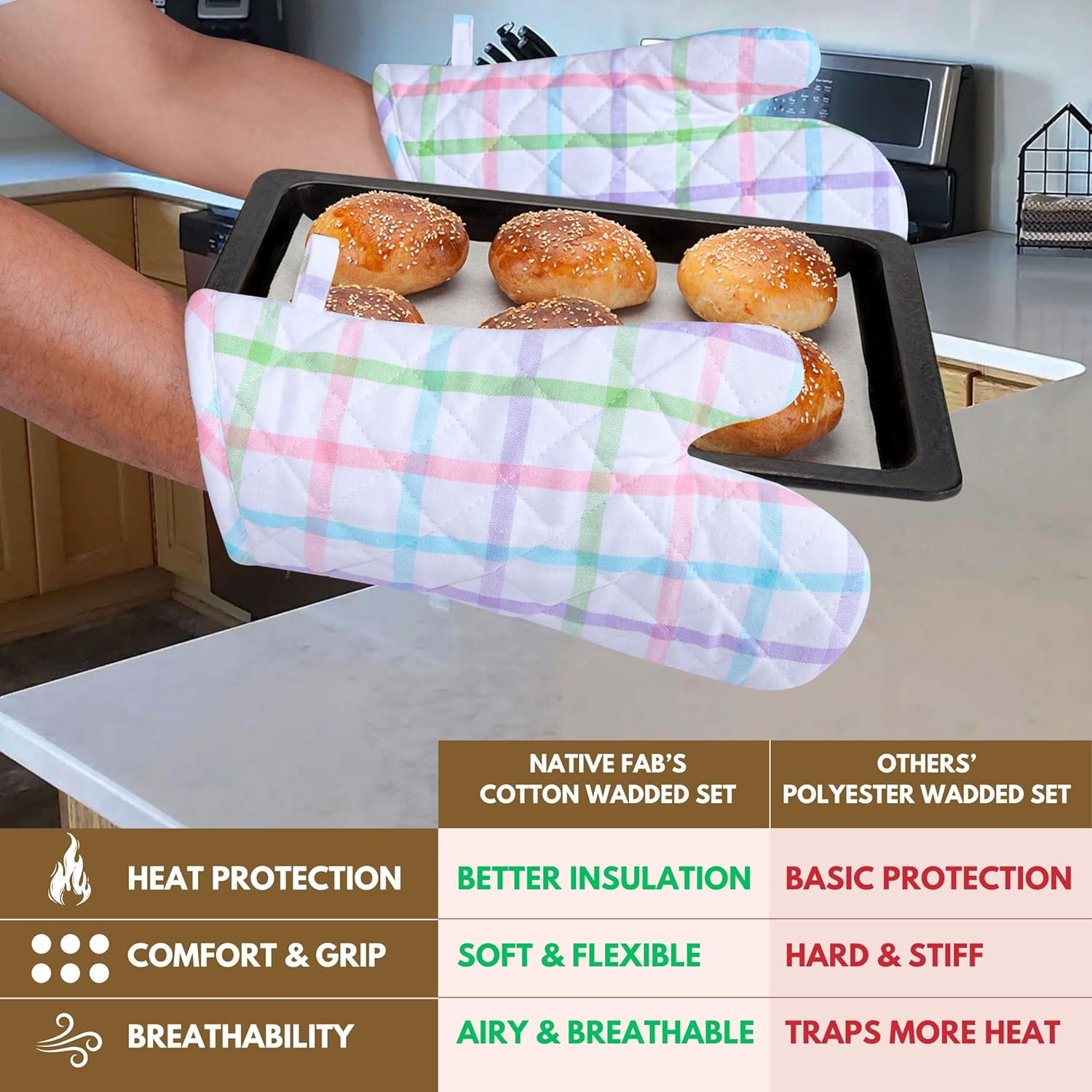Native Fab 4 Piece Set - 2 Oven Mitts & 2 Potholders, Heat Resistant, 100% Cotton, Quilted Design, Non-Slip Grip, Ideal for