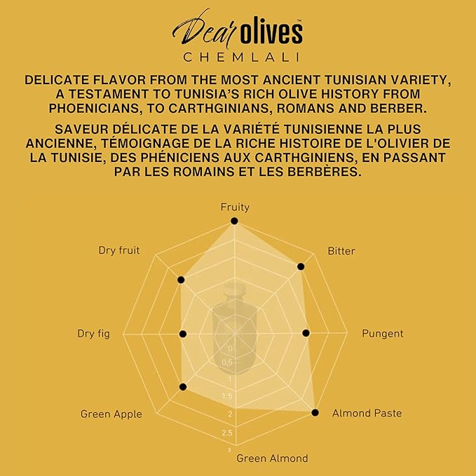 Dear Olives™ – Award-Winning Extra Virgin Olive Oil | Individually Numbered Bottle with a Gift Box | Limited Early Harvest Single-Origin Tunisian EVOO - Fresh Harvest Pure and Natural. 700ml/23.7 Fl Oz - Very High Polyphenol EVOO (Chemlali - Smooth/Douce)