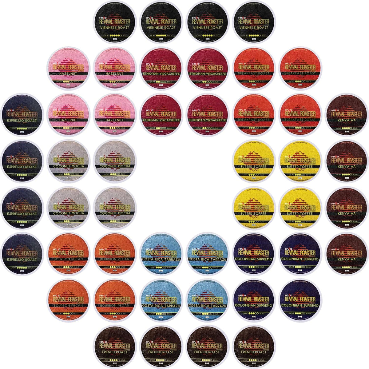 InfuSio Coffee Pods Variety Pack – 48 Count, 12 Crafted Medium & Dark Roast Blends and Artisan-Inspired Flavors Like Bourbon Pecan & Butter Toffee, Revival Roaster Collection, Compatible with Keurig 2.0 Brewers