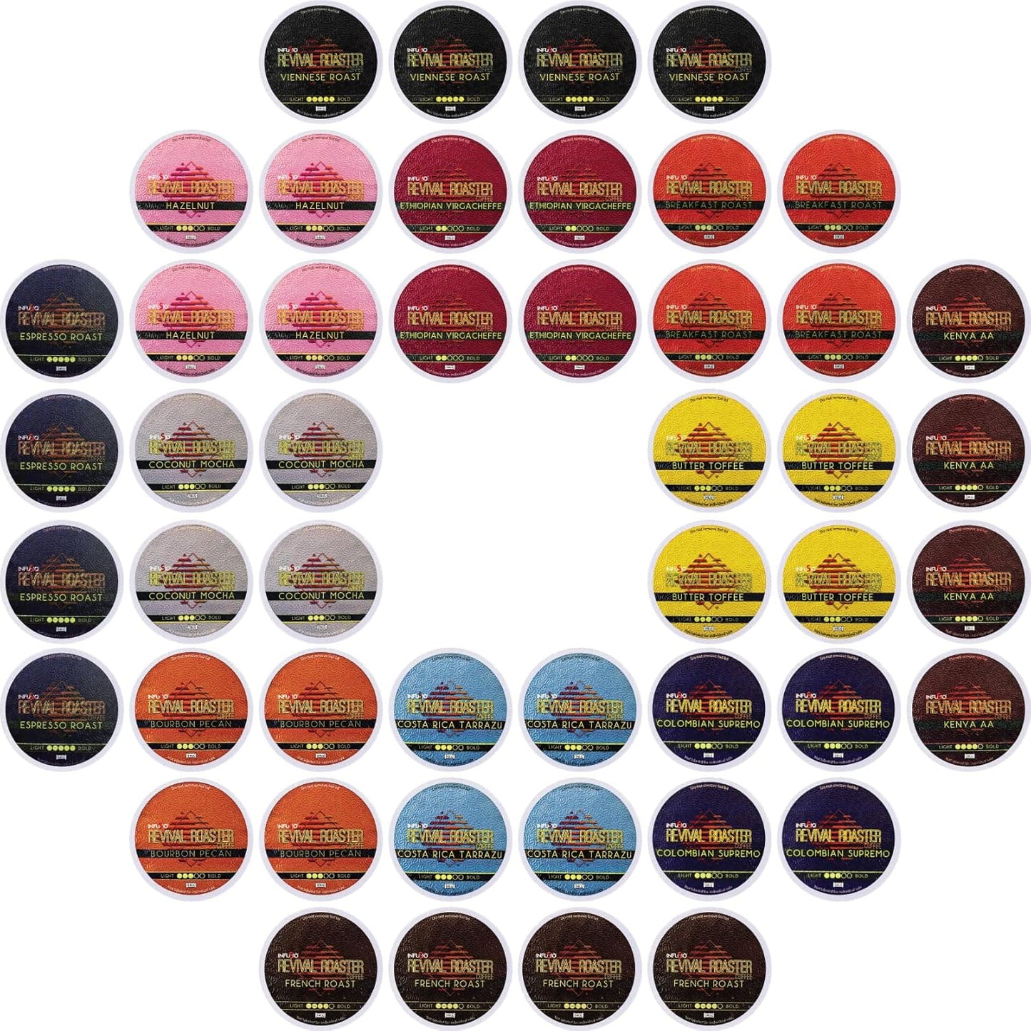 InfuSio Coffee Pods Variety Pack – 48 Count, 12 Crafted Medium & Dark Roast Blends and Artisan-Inspi