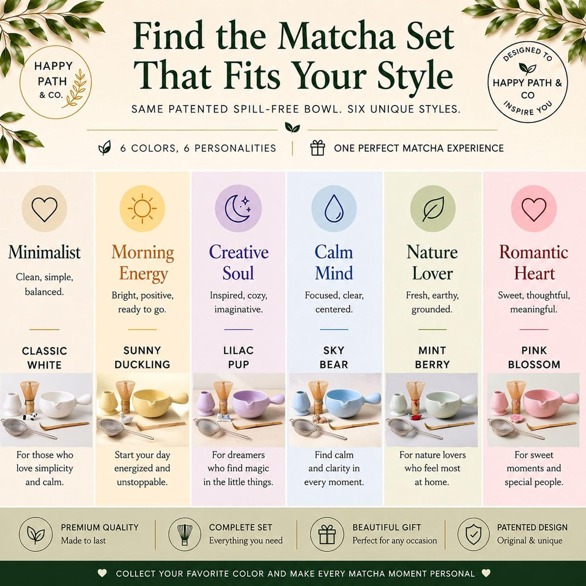 HAPPY PATH &amp; CO Patented Matcha Bowl Set with Handle &amp; Spout - Spill-Free Pouring | Complete Matcha Set for Beginners | Includes Bamboo Whisk, Scoop &amp; Stand (Classic White)