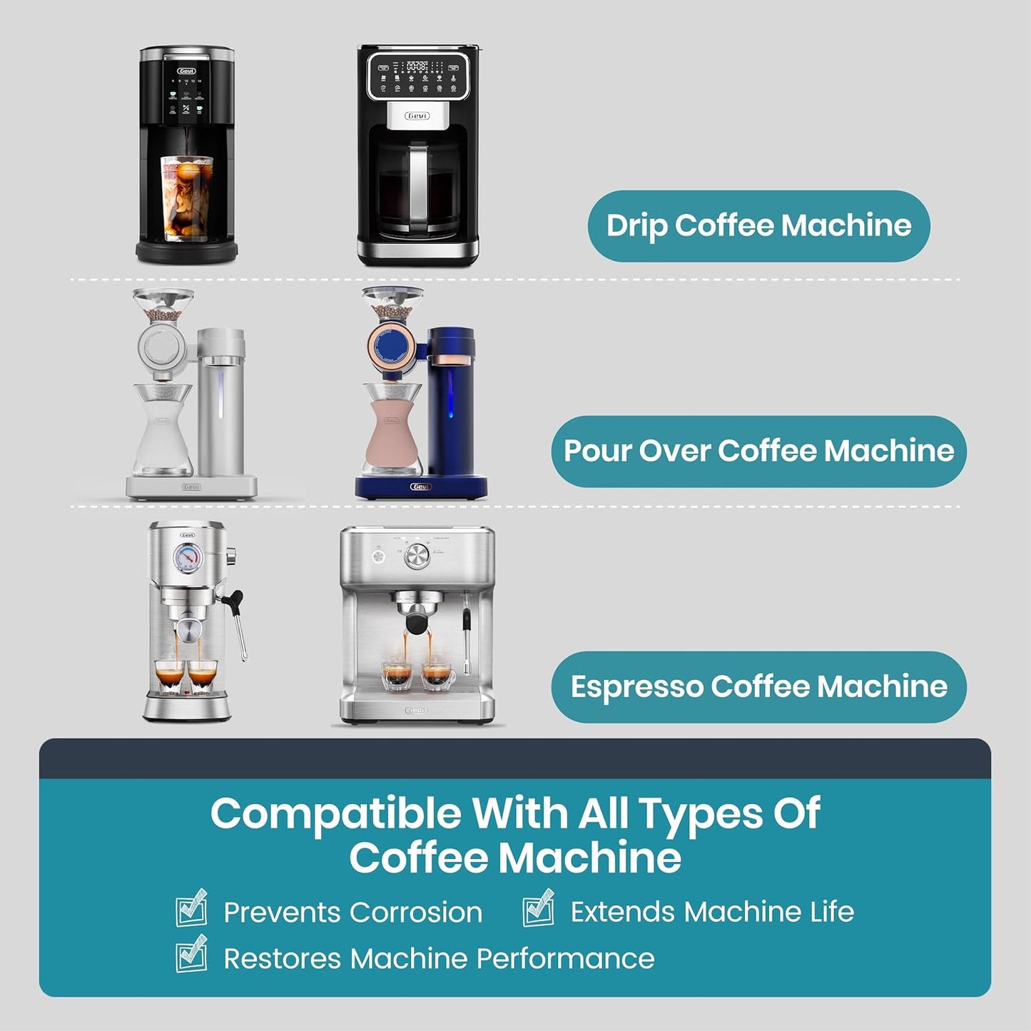 Gevi Coffee Machine Descaler, Espresso Care Kit - 12 Packets, Universal Fit