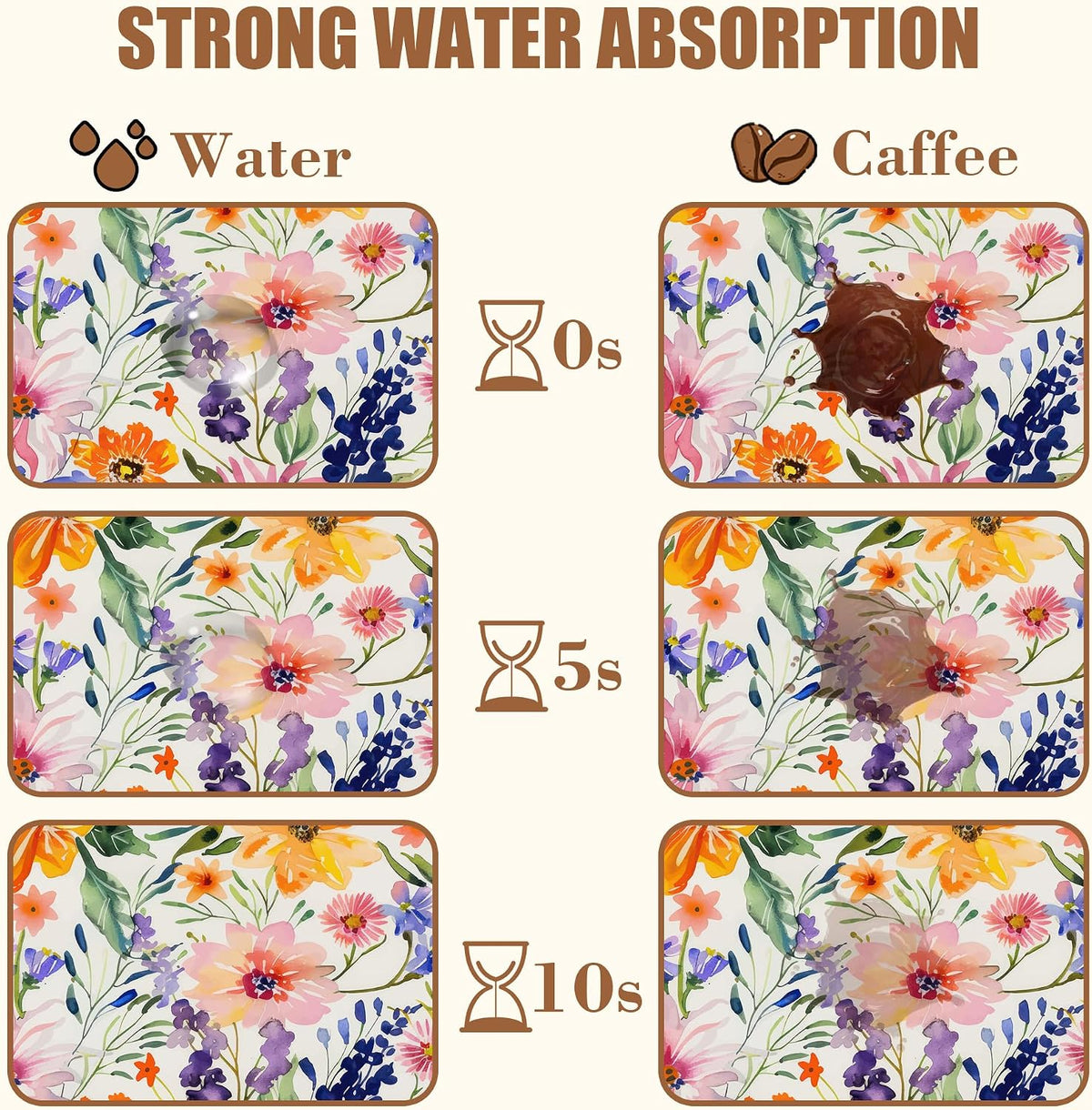 Dish Drying Mat Colorful Wildflowers Coffee Bar Mat for Countertop Absorbent Rubber Backed Hide Stain Dish Drainer Rack Pad Espresso Machine Cafe Table Dining Room Decoration 11.8 x 19.7 Inch