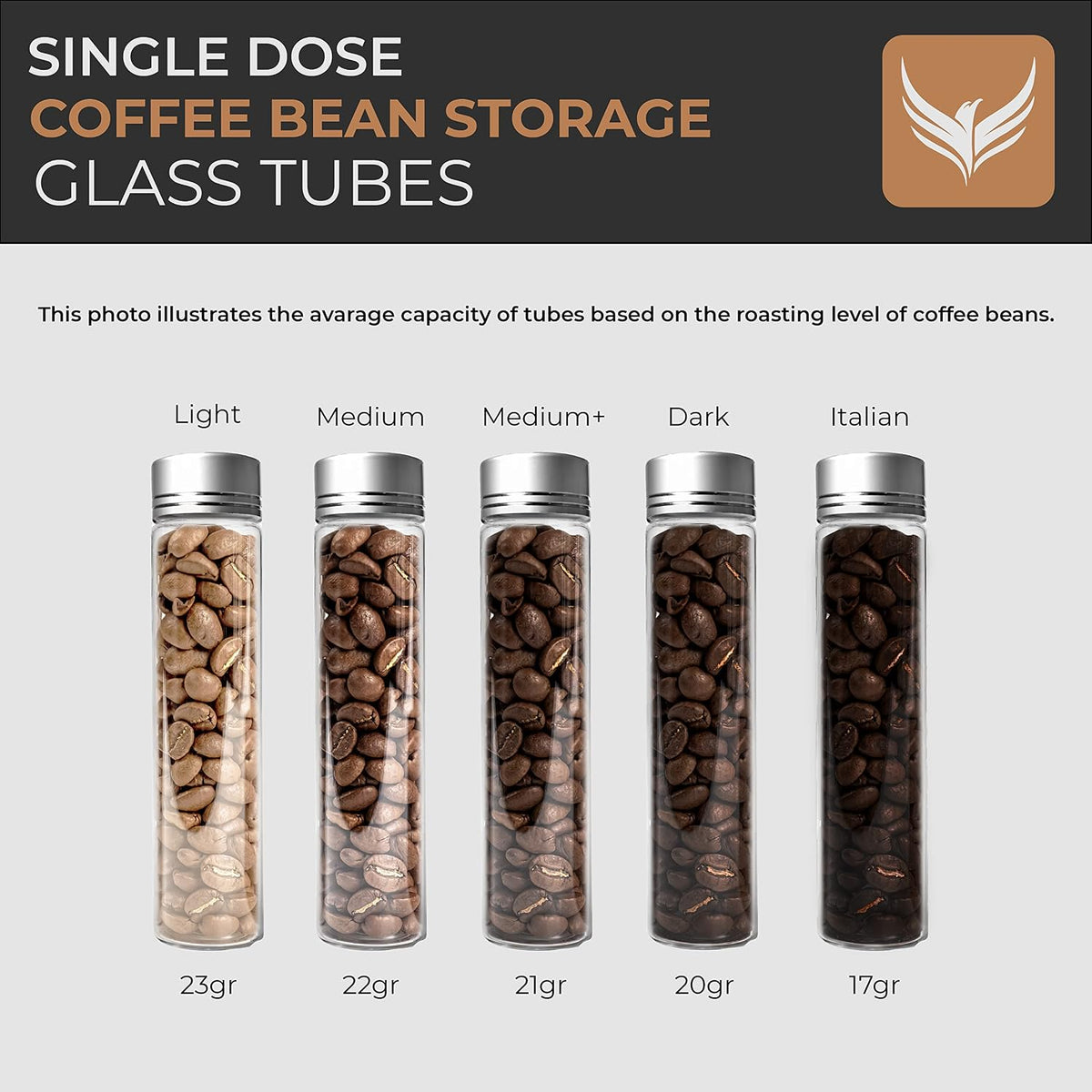 Single Dose Coffee Storage Tubes, Coffee Bean Dosing Cup and RDT Set