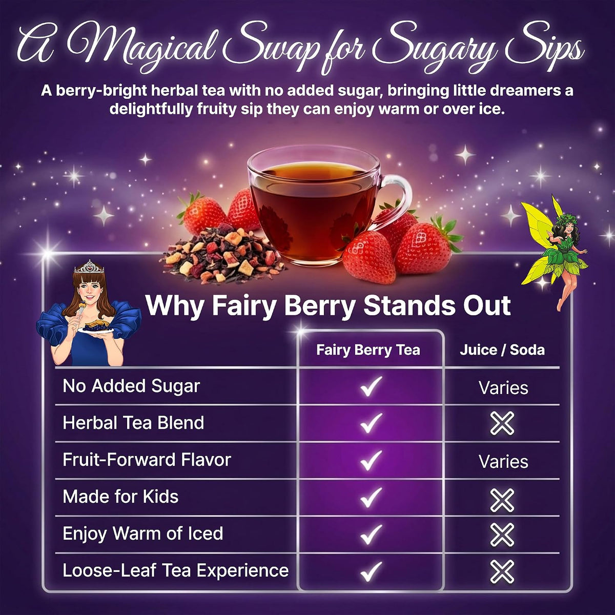Bellasia Tea Fairy Berry for Kids Using Real Strawberry Pieces- Caffeine Free Herbal Tea Blend with Real Ingredient &