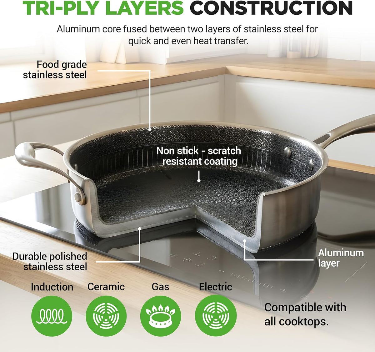 NutriChef 3.4QT Deep Frying Pan with Lid - Stainless Steel Non-Stick Saute Pan, Scratch-Resistant Honeycomb Texture, Oven & Induction Safe Skillet