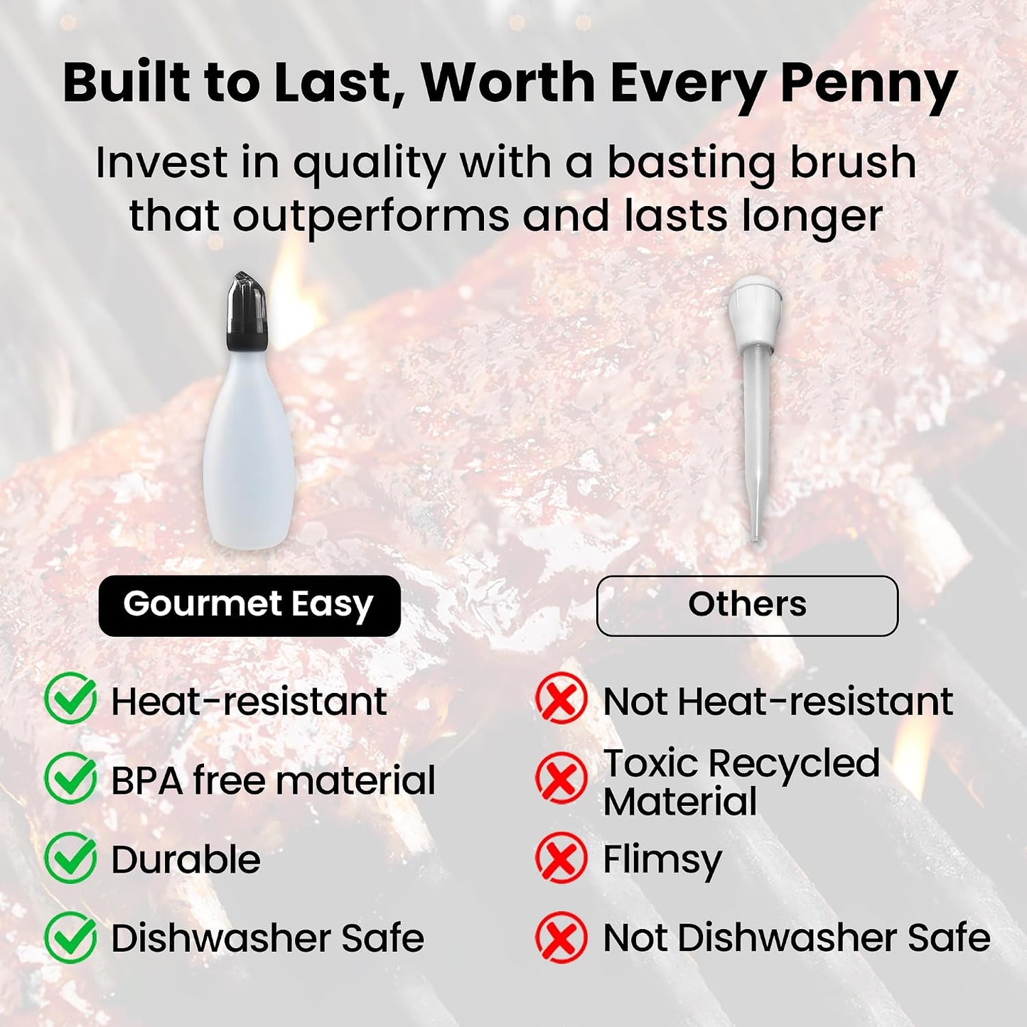 Gourmet Easy BBQ Sauce Bottle with Silicone Basting Brush, BPA-Free (Black) | Heat Resistant for Safe Grilling, 16OZ Big Capacity, Dishwasher Safe, Ideal for BBQ, Baking &amp; Roasting, 2-Year Warranty