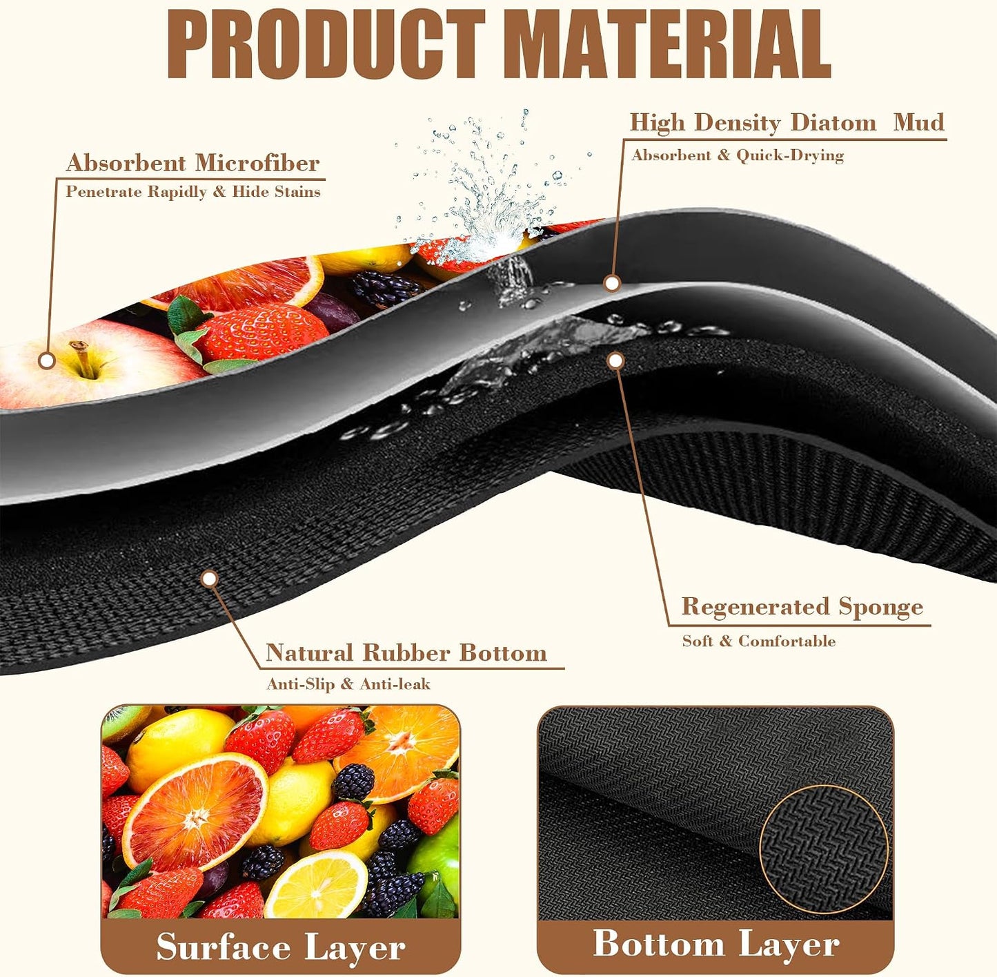 Fresh Fruits Dish Drying Mat for Kitchen Counter Coffee Bar Mat Hide Stain Absorbent Non-Slip Rubber Backed Drying Rack Pad Espresso Machine Coffee Bar Accessories 11.8 x 19.7 Inch