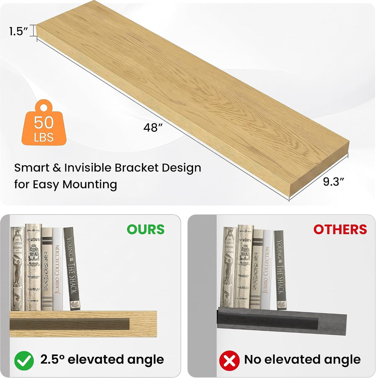 FLYJOE Floating Shelves for Wall, 48" W x 9.3" D x 1.5" H, Set of 1, Oak