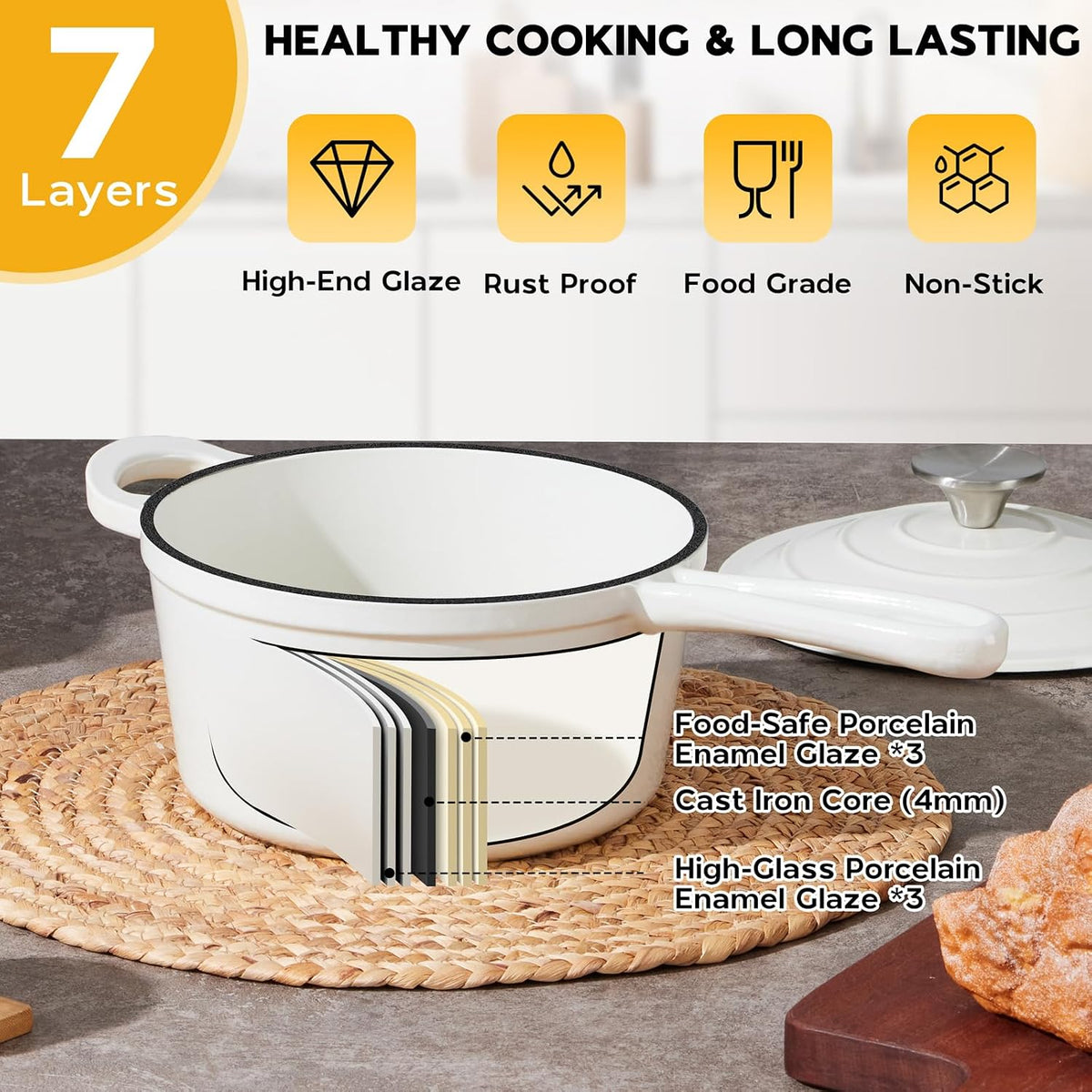 1QT Sauce Pan, Onader Enameled Cast Iron Saucepan Dutch Oven Pot with Lid, Small Cooking Sauce Pot, Nonstick & Oven Safe – White