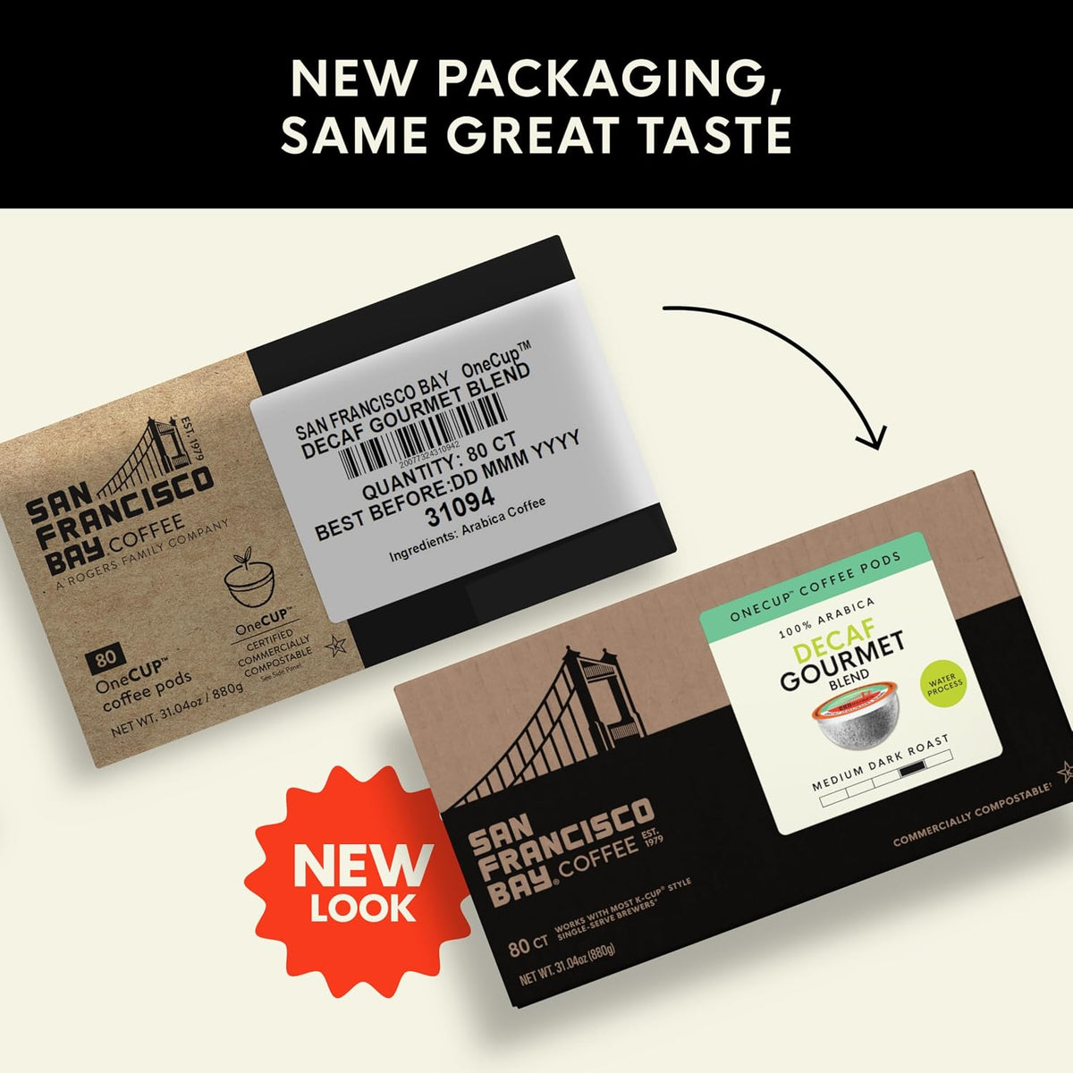 San Francisco Bay DECAF Gourmet Blend K-Cup Compatible Coffee Pods, 80 ct
