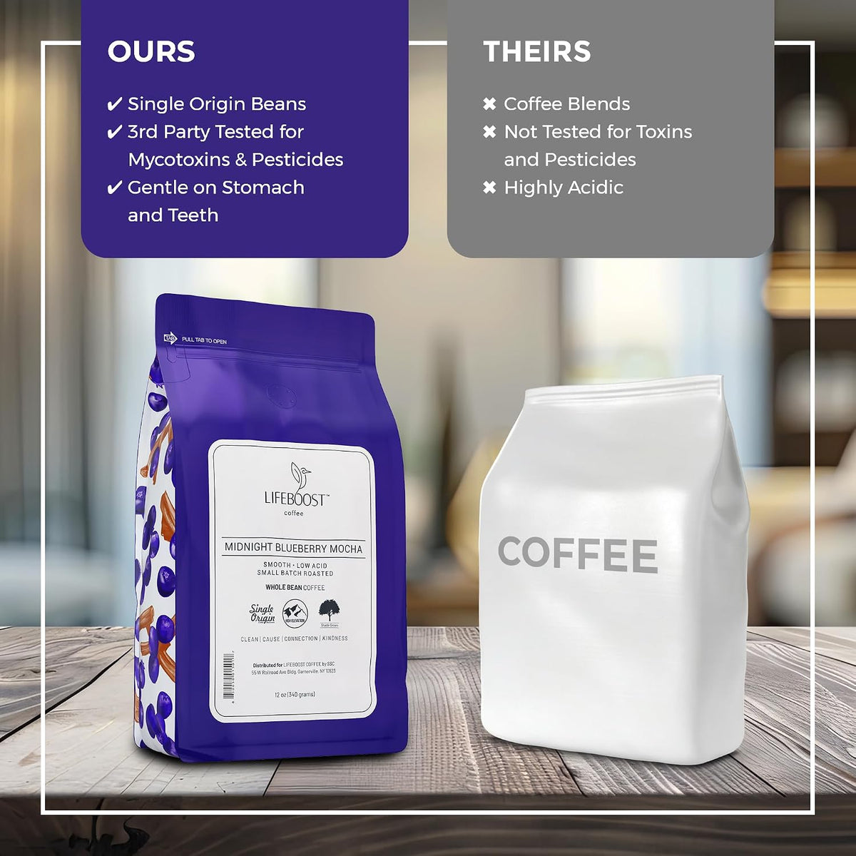 Lifeboost Midnight Blueberry Mocha Whole Bean Coffee - Non-GMO Wild Blueberry Low Acid Single Origin Coffee Beans - Third Party Tested For Mycotoxins &amp; Pesticides - 12 Ounces