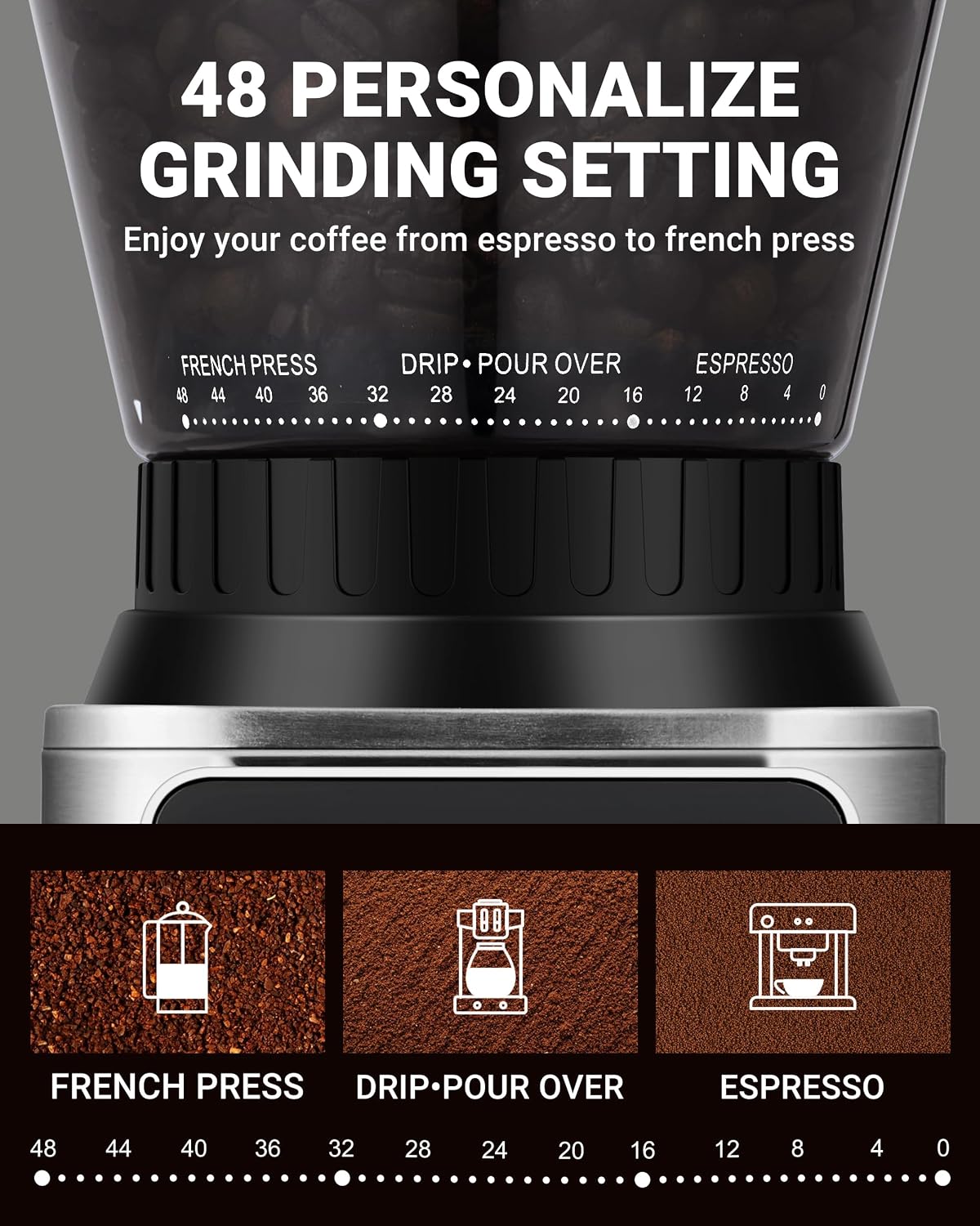 AMZCHEF Burr Coffee Grinder, 48 Settings, Less Static Mess, Metallic Silver | 40mm Burr, Low Retention, 0.5s LED Timer, Stainless Steel Body, Fit 51-54/58 Espresso Portafilter, Cleaning Brush Included