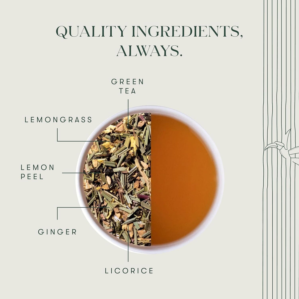 Luxmi Estates Citrus Sky Lemongrass Ginger Green Tea 200g Loose Leaf Pack