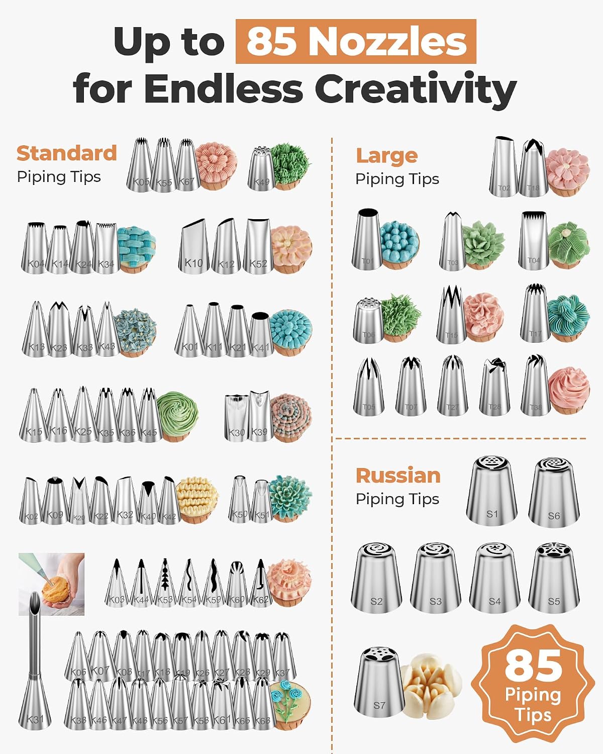 Kootek 140 Piping Bags and Tips Set Frosting Piping Kit for Beginner &amp; Pros | Baking Supplies Tools, 40+2 Disposable &amp; Reusable Piping Bags 12", 85 Icing Piping Tips, for Cookie Cupcake Cake Decorating