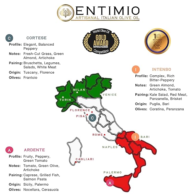 Entimio Collection Organic Italian Extra Virgin Olive Oil Gift Set from Italy, 600+ to 900+ mg/kg High in Polyphenols, 2025 Gold Winner, Early Harvest evoo, Cold Extracted, Lab Tested – 3 x 8.5 fl oz