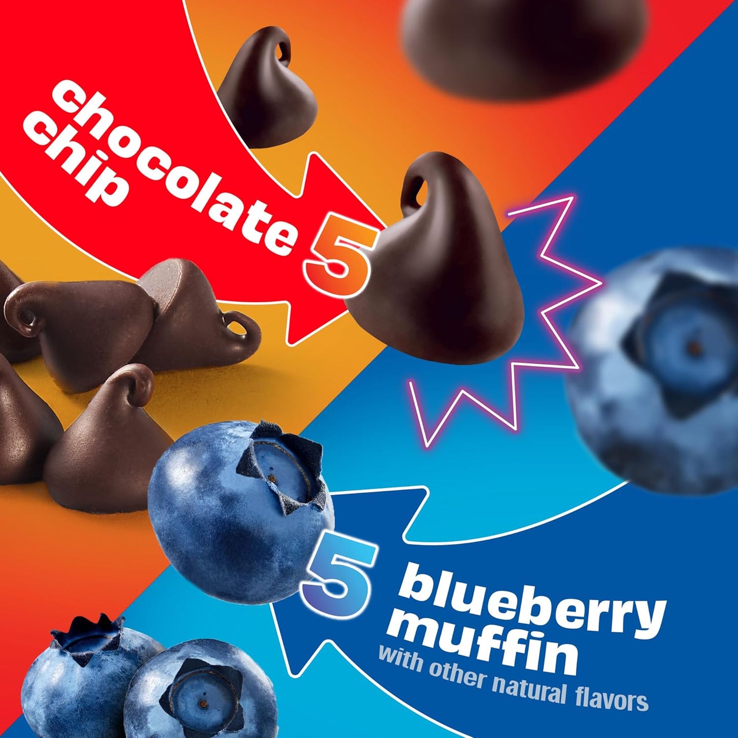 KIND Kids Granola Bars Variety Pack, Gluten Free, Low Sodium, Peanut and Tree Nut Free Snacks, Chocolate Chip, Blueberry Muffin, 5g Protein, 10 Count