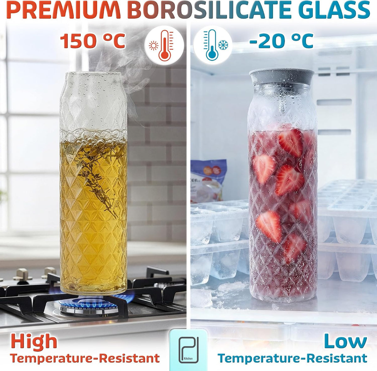 PJC-Kitchen Borosilicate Glass Pitcher with Lid - 1.2 L / 41 oz Water Jug | Durable borosilicate glass carafe for hot / cold beverages -4 °F to 302 °F, spill-proof lid with filter, dishwasher safe