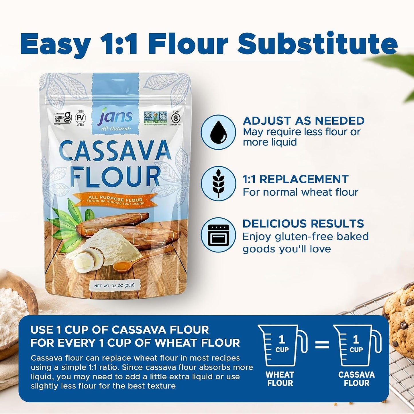 Jans Cassava Flour, 2 lb, Gluten Free All Purpose Flour Substitute, 1 Pack | Non-GMO Grain Free Baking Flour, Paleo &amp; AIP Friendly, Vegan Yuca Root Flour for Bread, Tortillas, Pancakes &amp; Baking