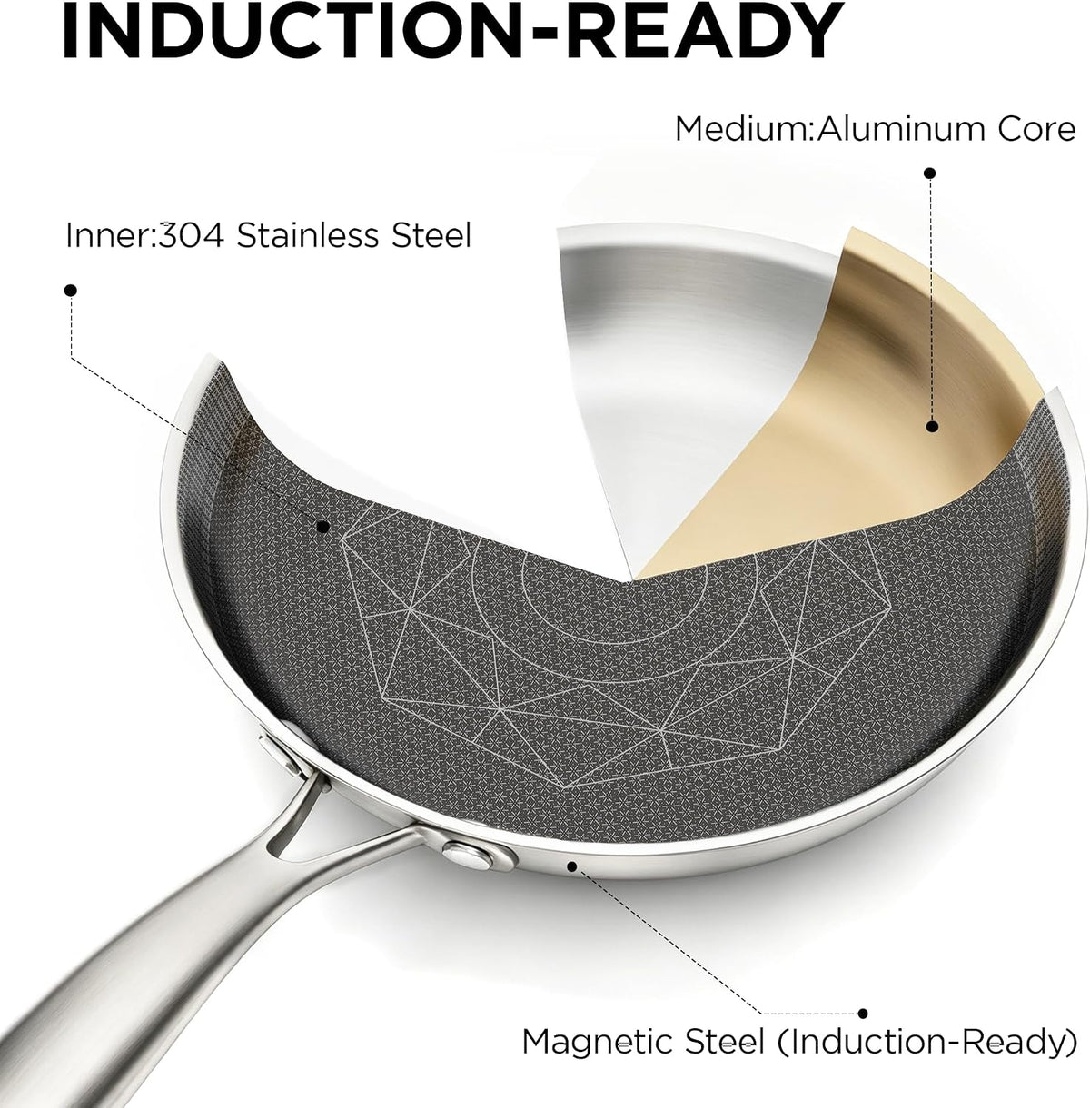 COOKING KING 10-Inch Stainless Steel Pan, Hybrid Nonstick Frying Pan, Skillet, 3-Ply Clad Cookware, Even Heat Distribution, Dishwasher & Oven Safe, with Stay-Cool Handle, Induction Compatible