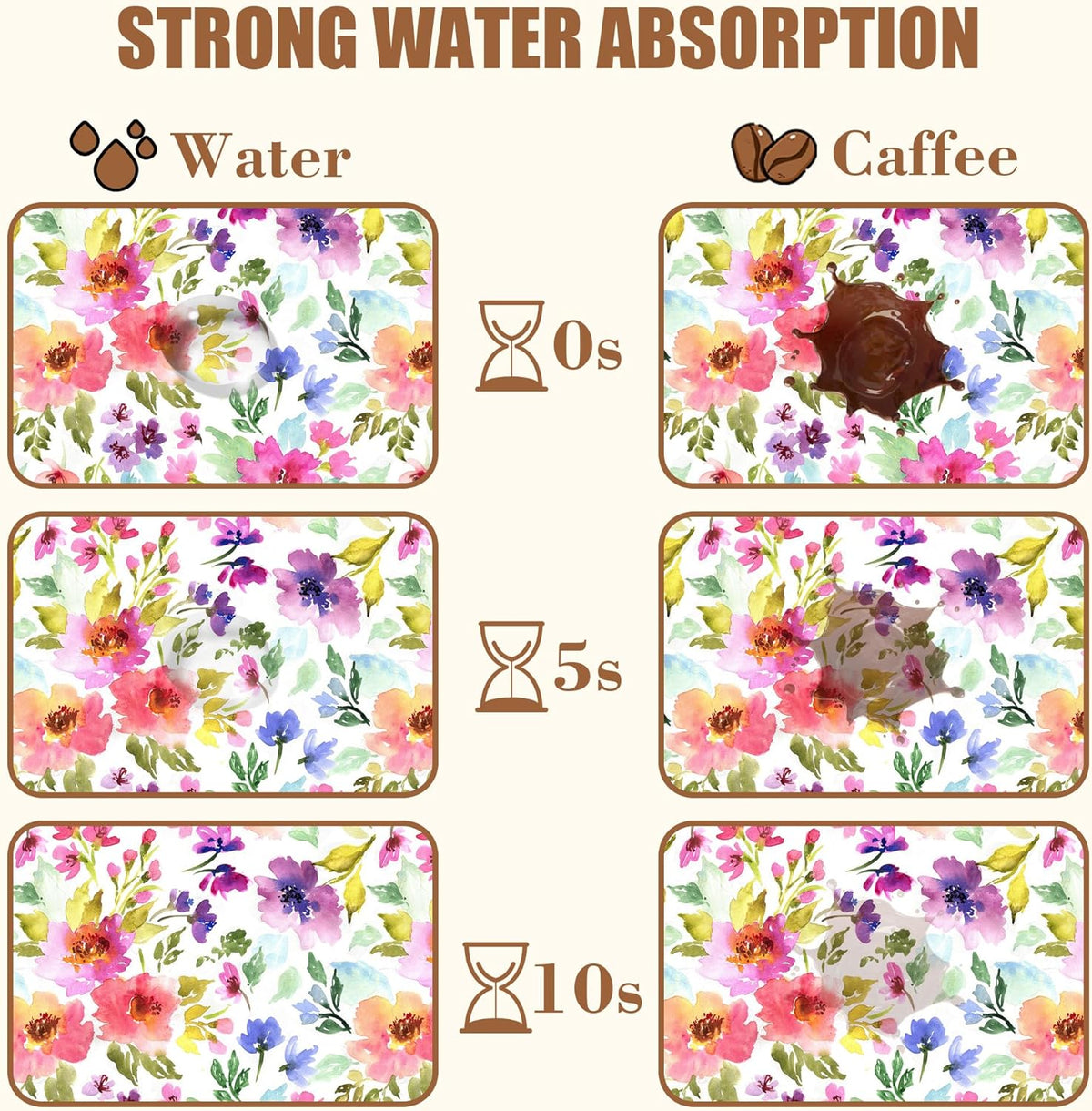 Floral Watercolor Dish Drying Mat Colorful Flowers Coffee Bar Mat for Countertop Hide Stain Rubber Backed Absorbent Dish Drainer Rack Pad Espresso Machine Coffee Pot Dining Room Decor 15.7 x 23.6 Inch