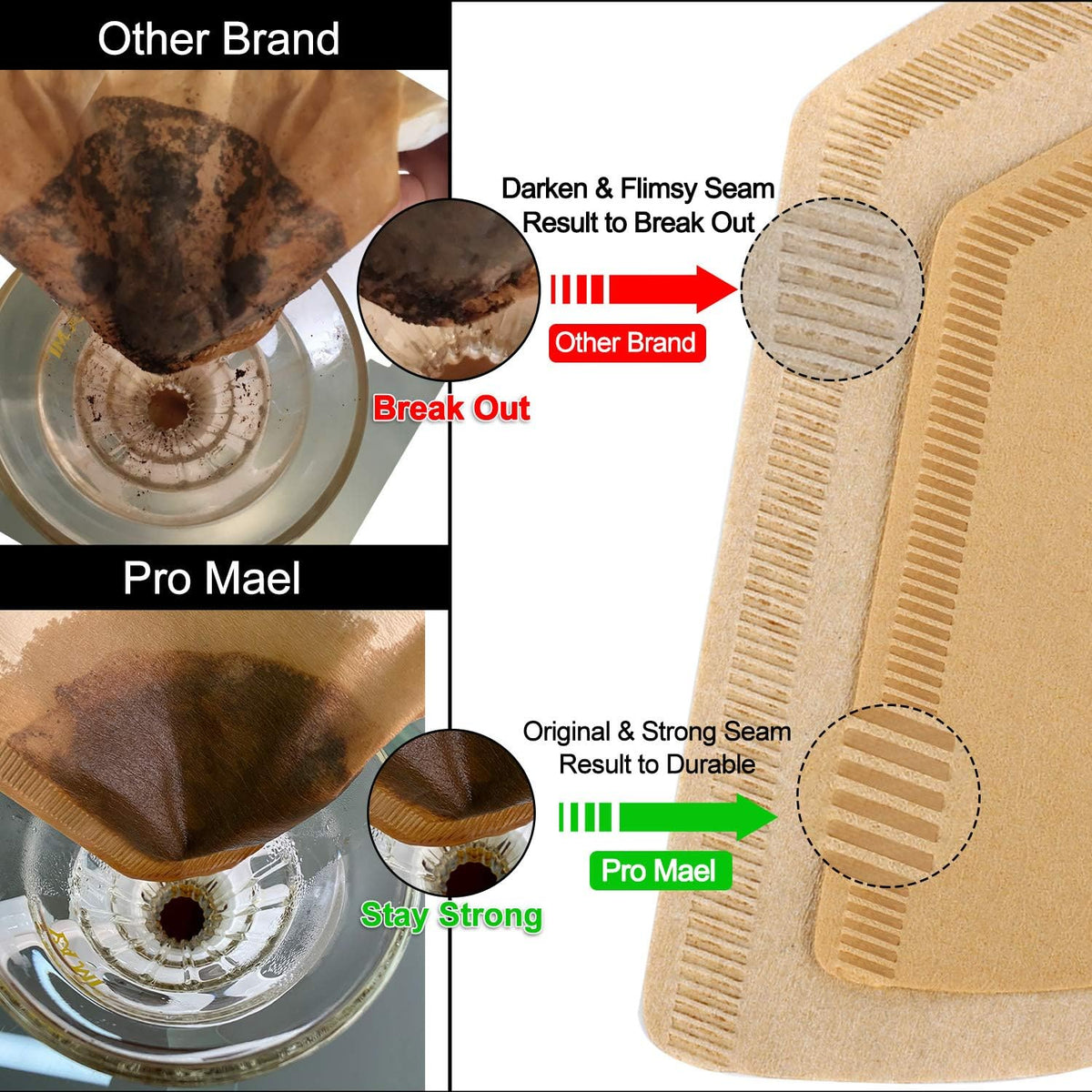 Pro Mael Cone Coffee Filters #4, 100 Count, Unbleached Natural | Number 4 Coffee Filter, 8-12 Cup, For Pour-Over and Drip Coffee Maker