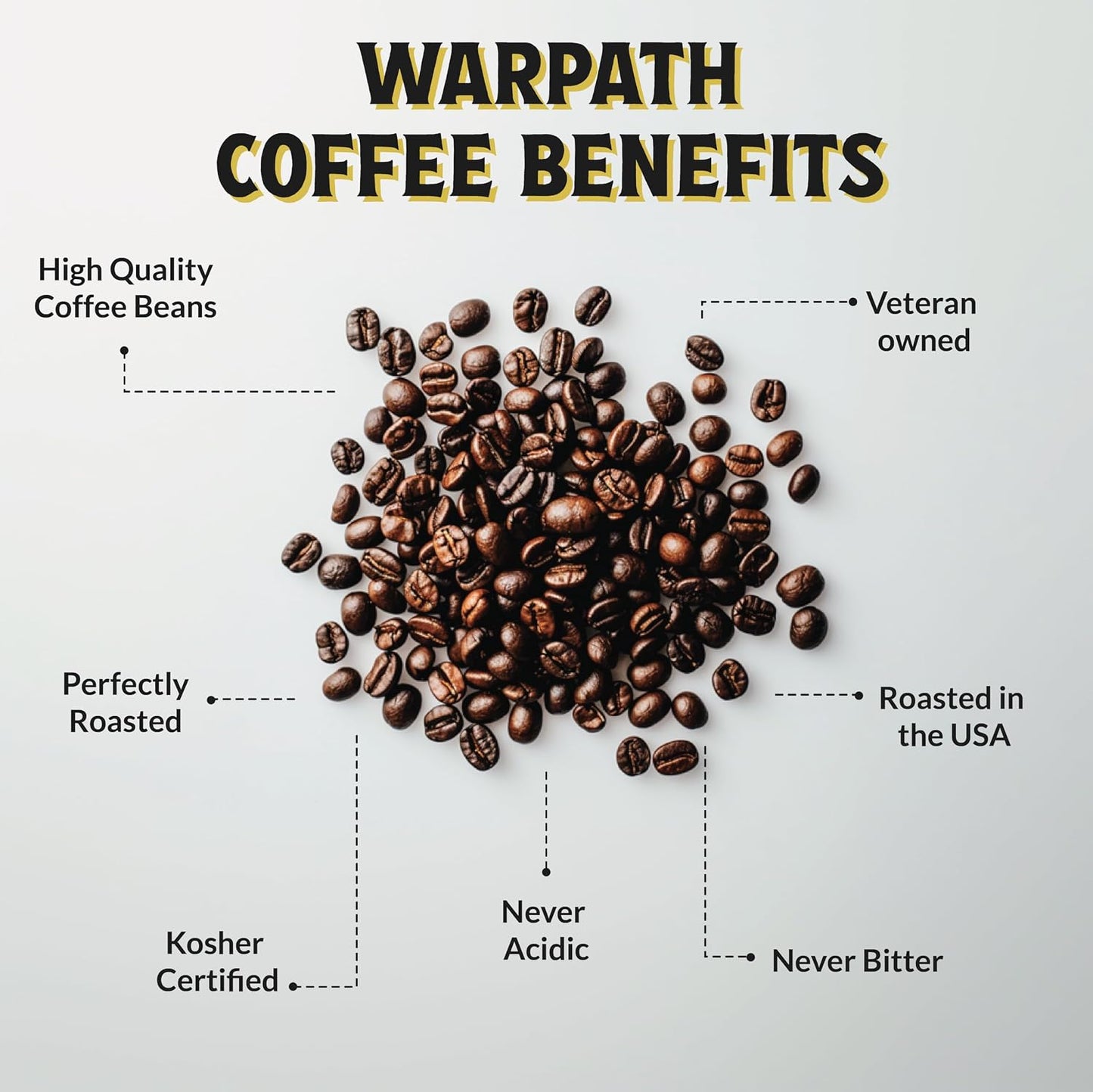 Warpath Coffee Breakfast Blend Medium Roast Whole Bean Coffee, 12 oz | 100% Arabica Whole Beans, High Caffeine, Extra Strong Roast, Rich Aroma, Full-Bodied Cup, Created By Navy Seals