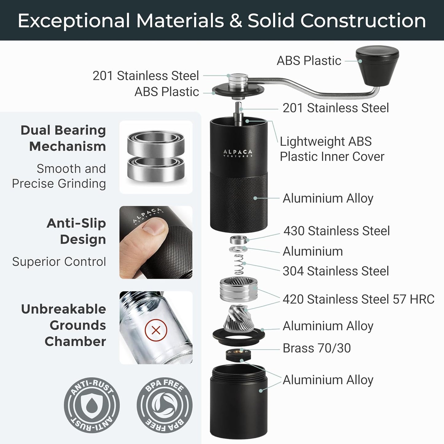Premium Manual Coffee Grinder for Espresso, Pour Over &amp; French Press with Stainless Steel Conical Burr, Precision Adjustable Hand Grinder, Compact Travel Size - by Alpaca Ventures