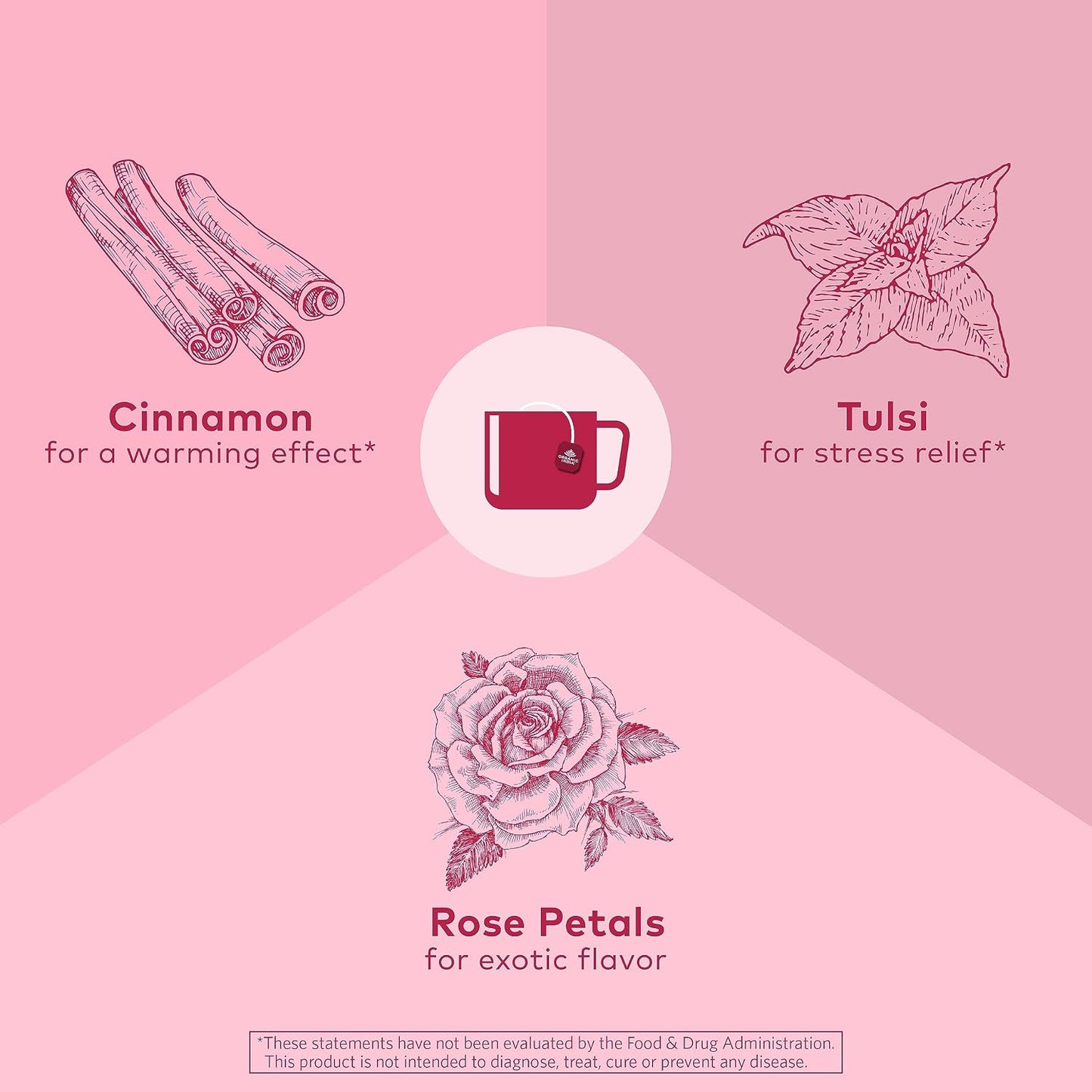 Organic India Tulsi Cinnamon Rose Herbal Tea - Holy Basil, Stress Relieving &amp; Mystical, Immune Support, USDA Certified Organic, Supports Sugar Metabolism, Caffeine-Free - 18 Infusion Bags, 6 Pack