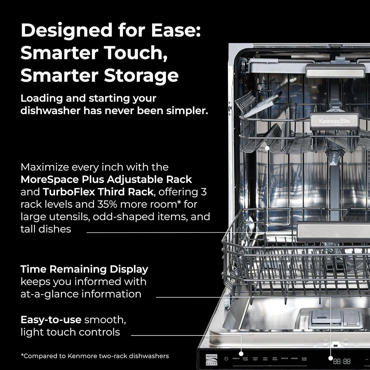 Kenmore Elite 24" Built-In Dishwasher - Black