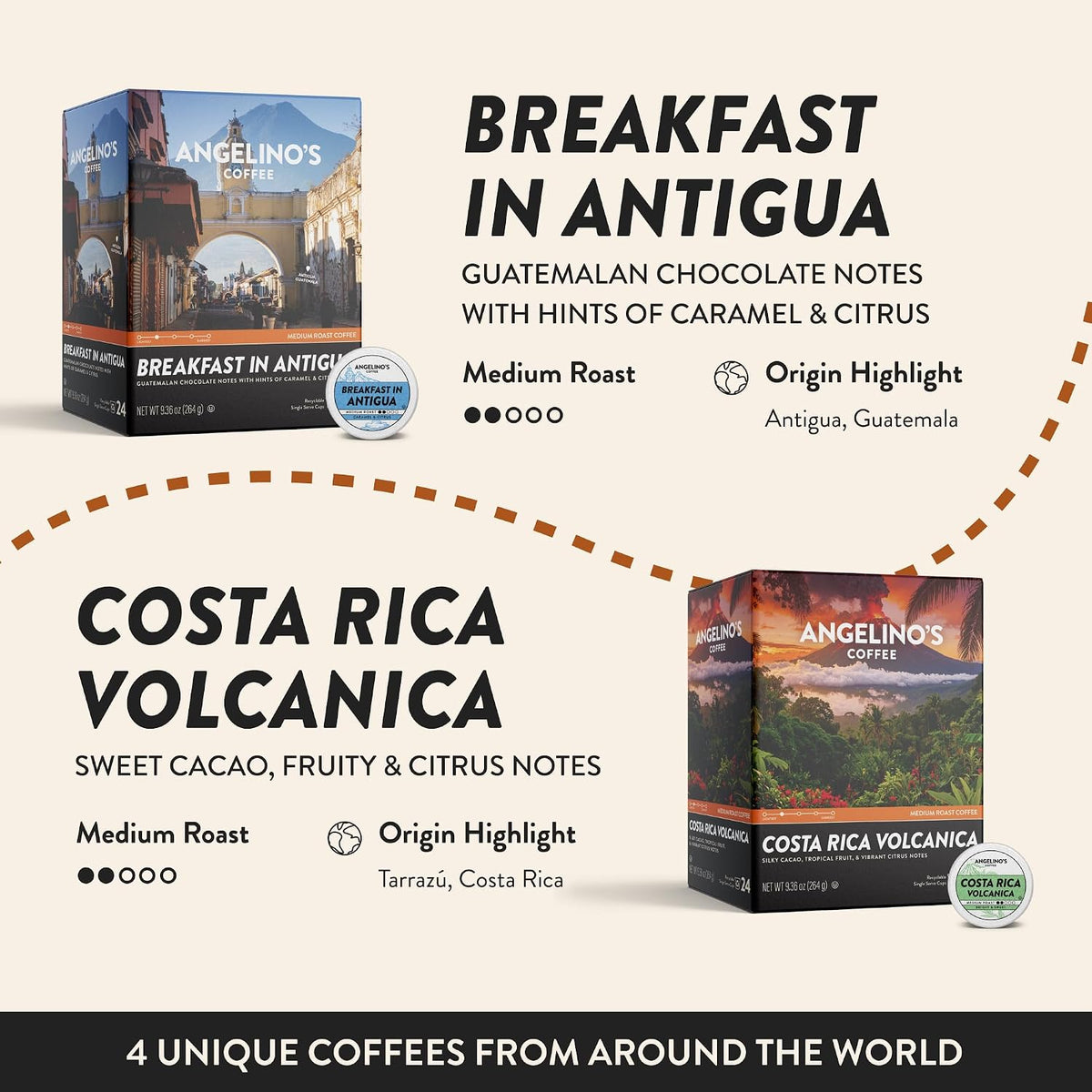 Angelino's Coffee Reserve Variety Pack, 96 Count – 4 Premium Single-Origin Blends, K Cup Compatible for Keurig – Italian Roast, Mad Professor, Breakfast in Antigua &amp; Costa Rica Volcanica