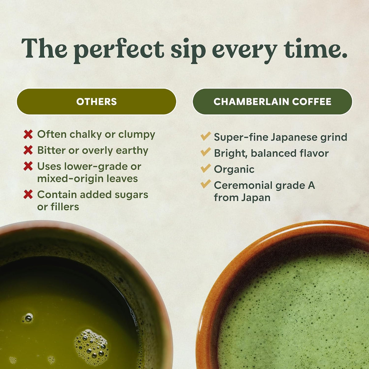 Chamberlain Coffee Vanilla Matcha Ceremonial Grade Green Tea Powder - Antioxidant Rich, L Theanine, Calm Energy, Signature Vegan Matcha Powder - Premium First Harvest Japanese Green Tea - 30g