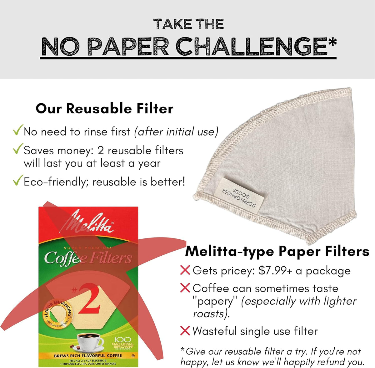 Reusable Organic Cotton Cloth Coffee Filter - Cone #2 Pour Over Dripper