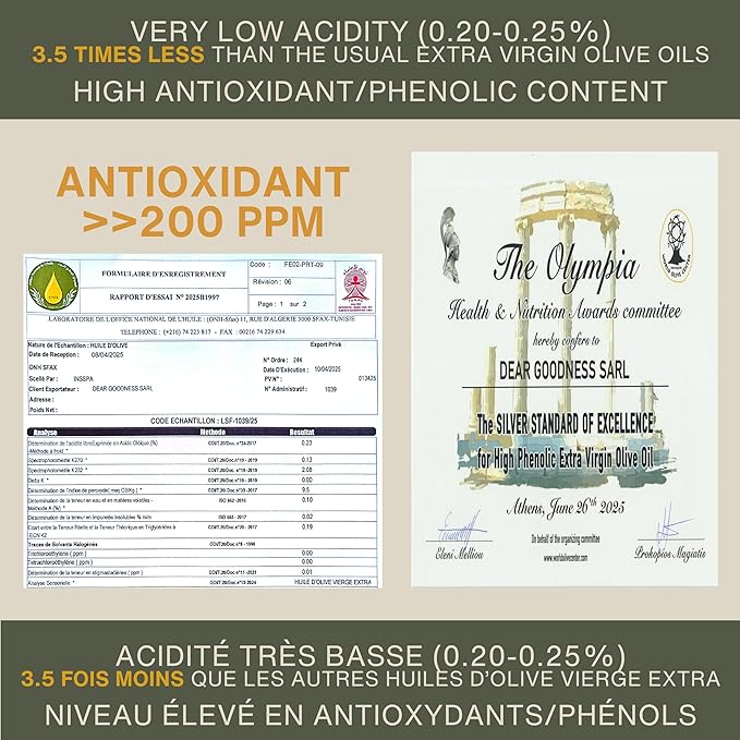 Dear Olives™ – Award-Winning Extra Virgin Olive Oil | Individually Numbered Bottle with a Gift Box | Limited Early Harvest Single-Origin Tunisian EVOO - Fresh Harvest Pure and Natural. 700ml/23.7 Fl Oz - Very High Polyphenol EVOO (Chemlali - Smooth/Douce)