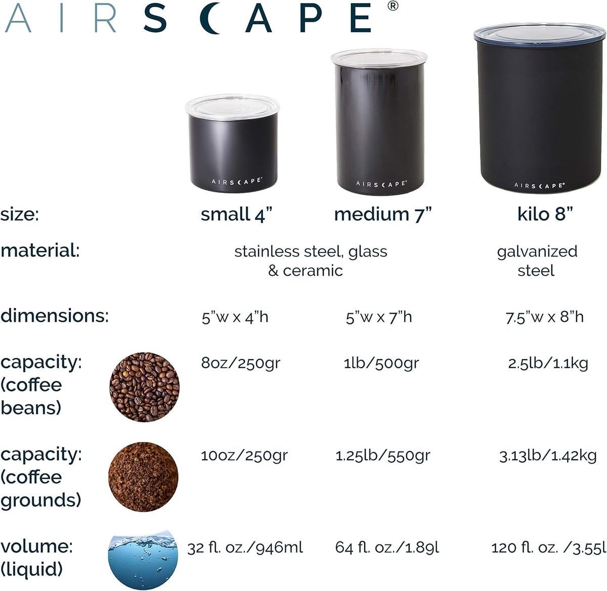 Planetary Design Airscape® Stainless Steel Coffee Canister | Food Storage Container | US Patented Inner Plunger Lid REMOVES Excess Oxygen | Don't Buy airtight, Buy AIR-Less (Small, Matte Black)