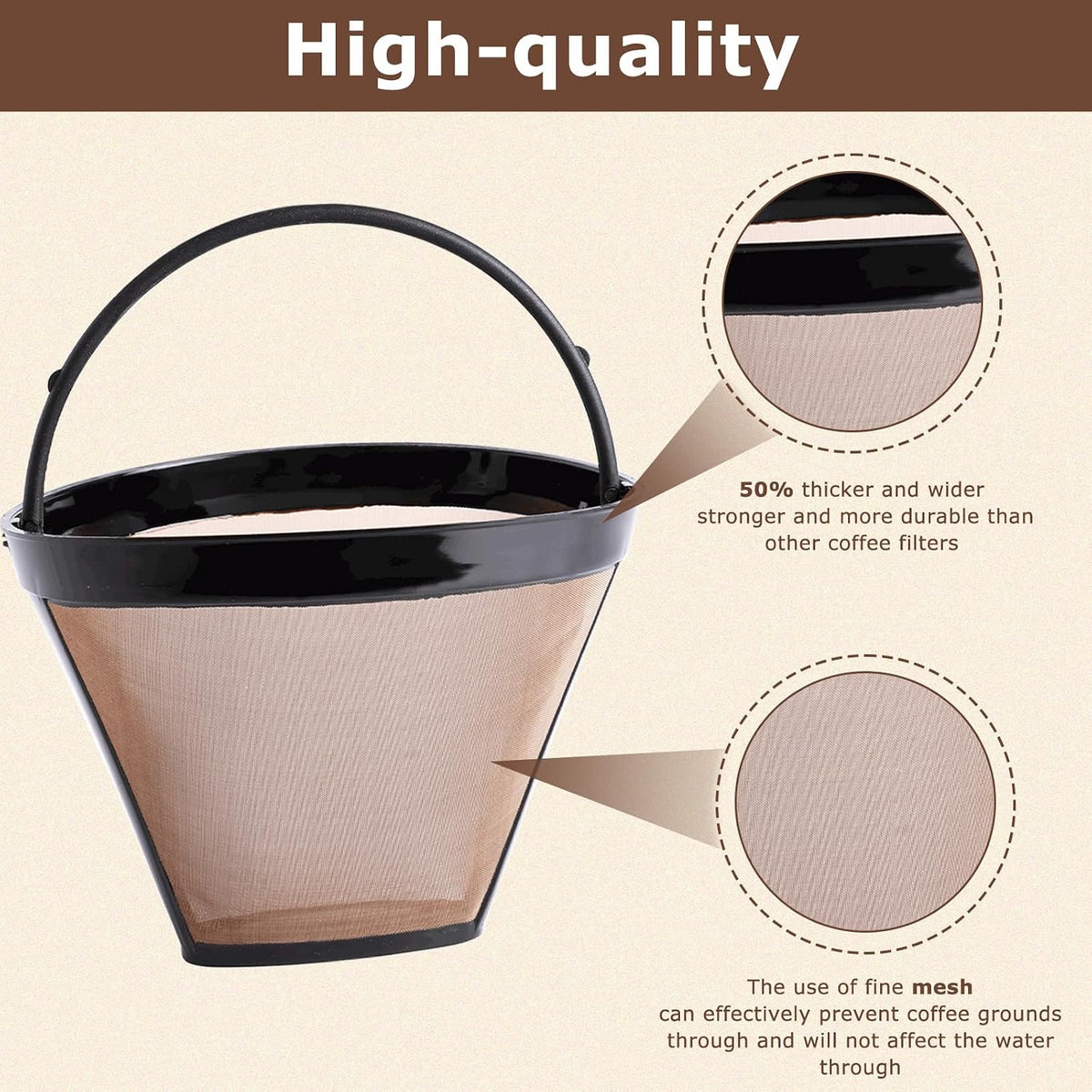 KEEPOW Reusable Coffee Filter Replacement 8-12 Cup