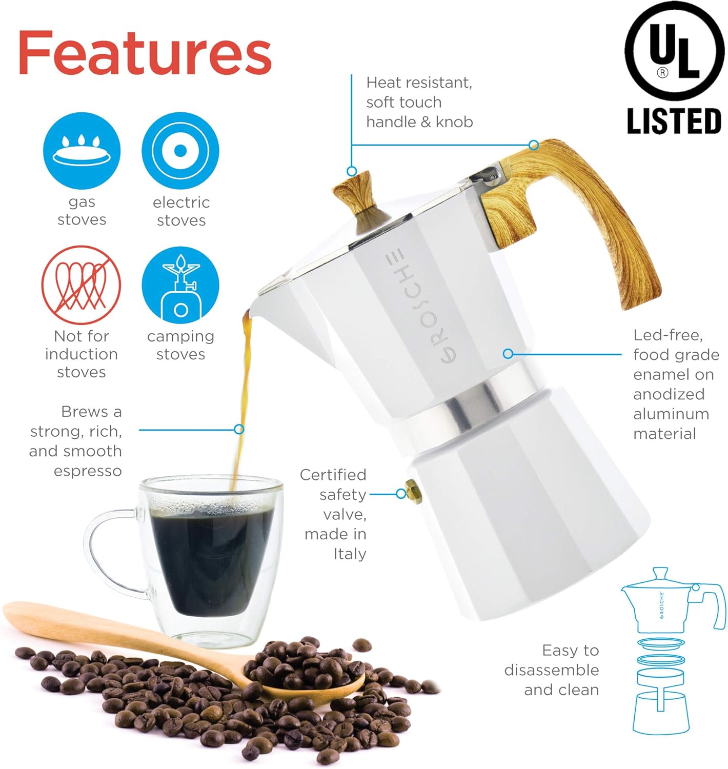 GROSCHE Milano Moka Stovetop Espresso Coffee Maker (3 Cup / 150 ml, White)