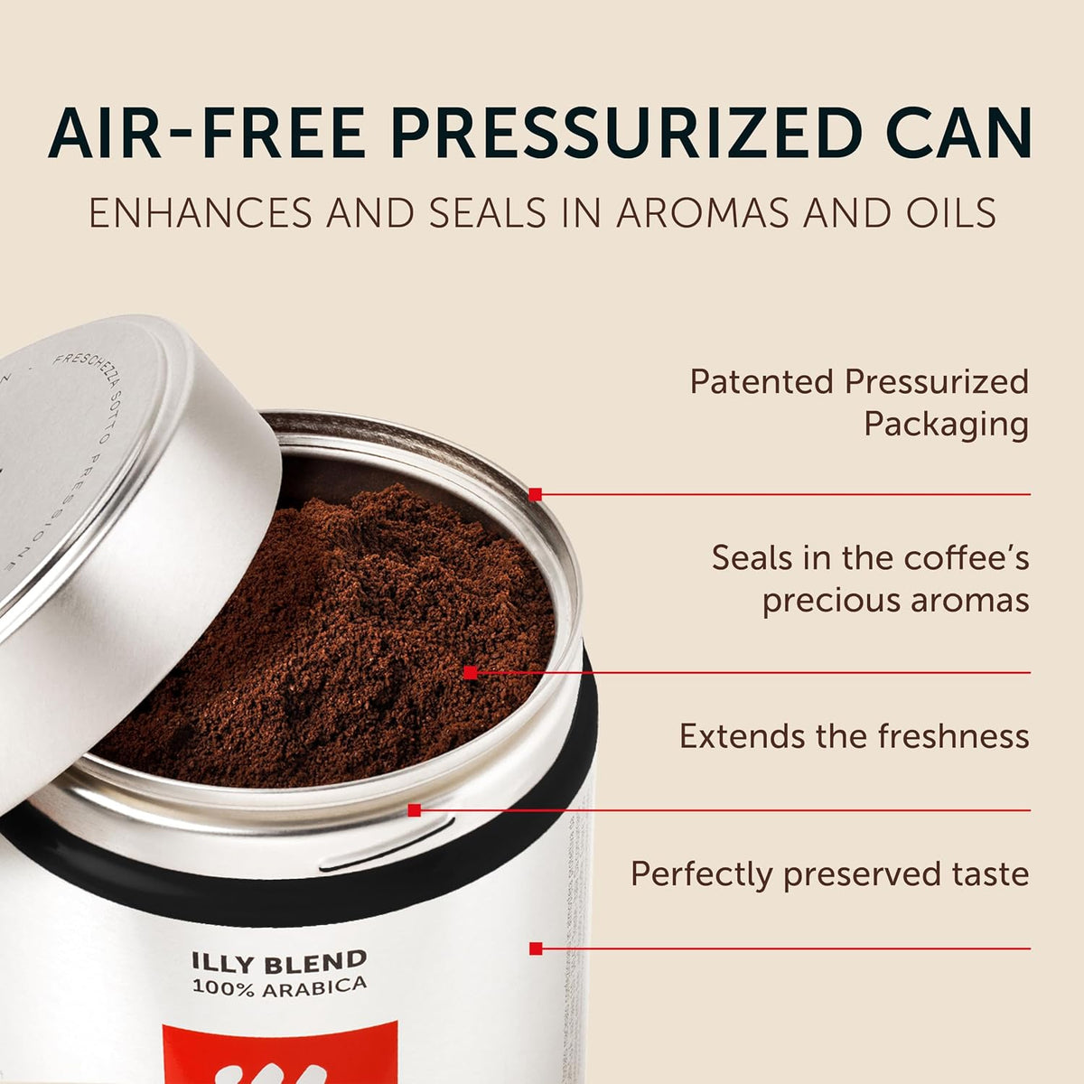 illy Ground Drip Coffee, Forte Dark Roast, 8.8 oz, 6 Pack | 100% Arabica, Premium Italian Coffee, Pre-Ground for Drip Brewers