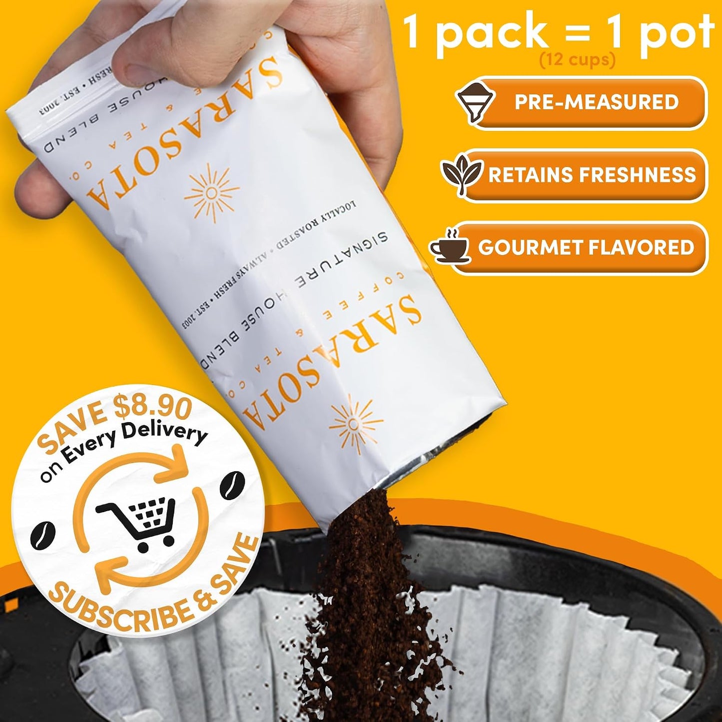 Breakfast Blend 2.5oz Coffee Packets – Medium Roast Bulk Ground Packs for 12-Cup Drip Brewers, Low Acid, Fresh-Sealed Fractional Bags, 36 Count by Sarasota Coffee