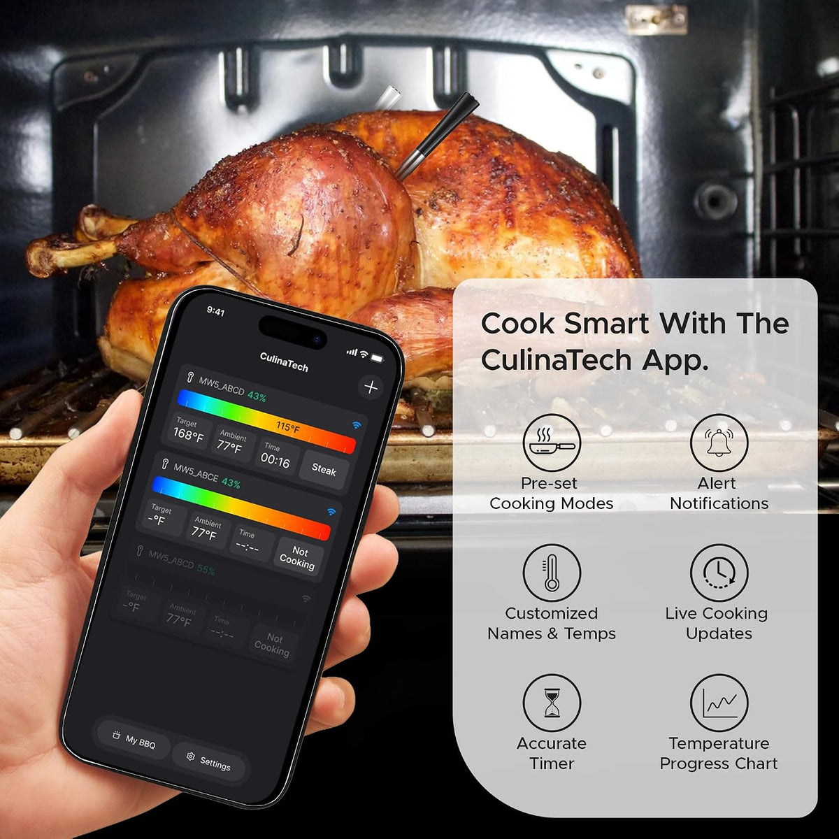 750ft Wireless Meat Thermometer Long Range for Smoker, BBQ &amp; Rotisserie, 2 Probes Smart Bluetooth Thermometer Dual Sensor Waterproof Probe with LCD Base Station Display &amp; App Control