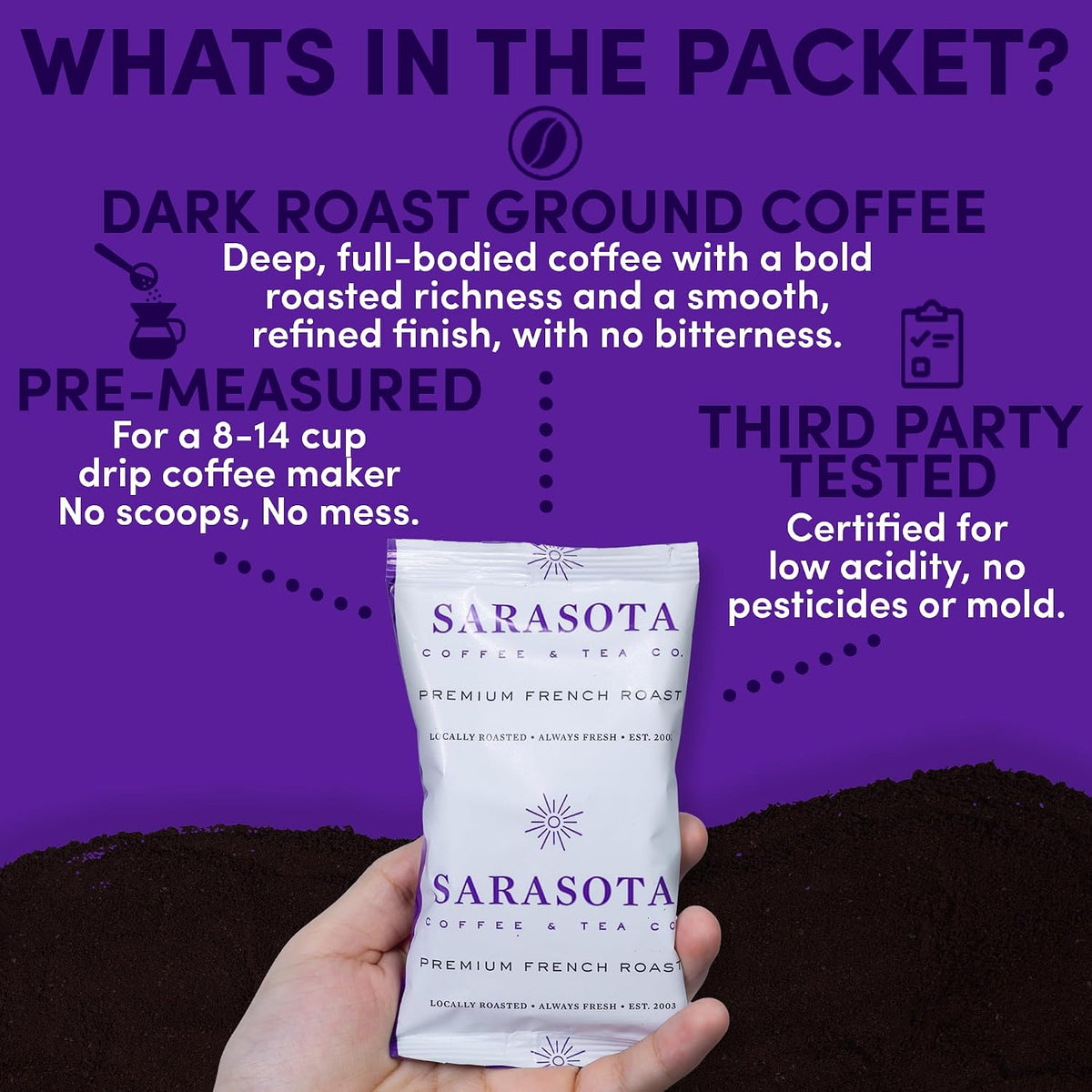 Coffee Packets – 2oz Dark Roast Coffee Packs, European French Roast Ground, Pre-Measured Single-Pot Brew Bags for 12 Cup Makers (36 Count)