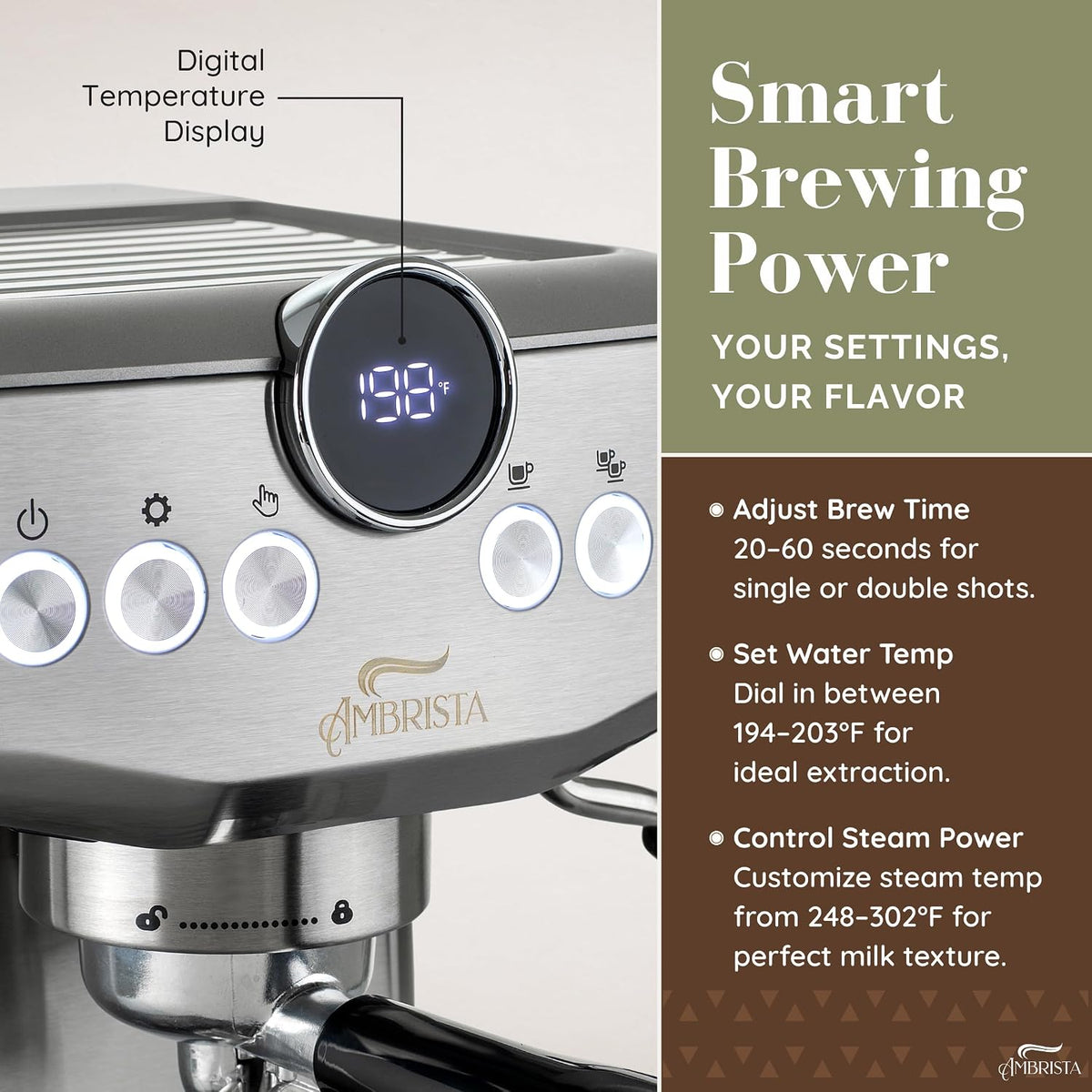 Espresso Machine, 20 Bar, Steam Wand for Lattes and Cappuccinos