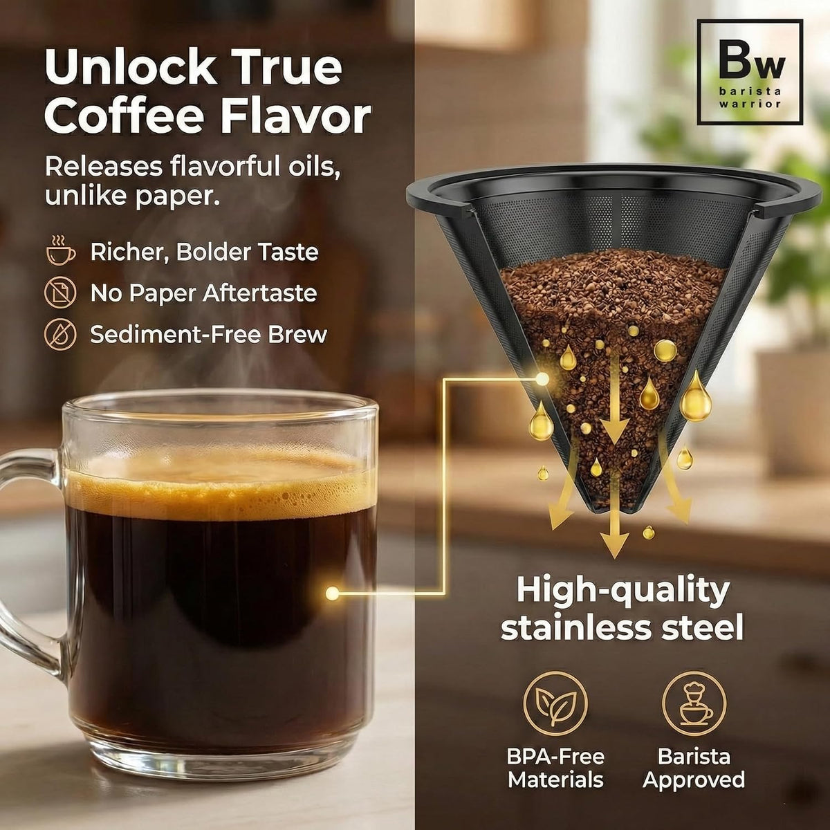 Barista Warrior Reusable Coffee Filter, Pour Over Dripper, Black