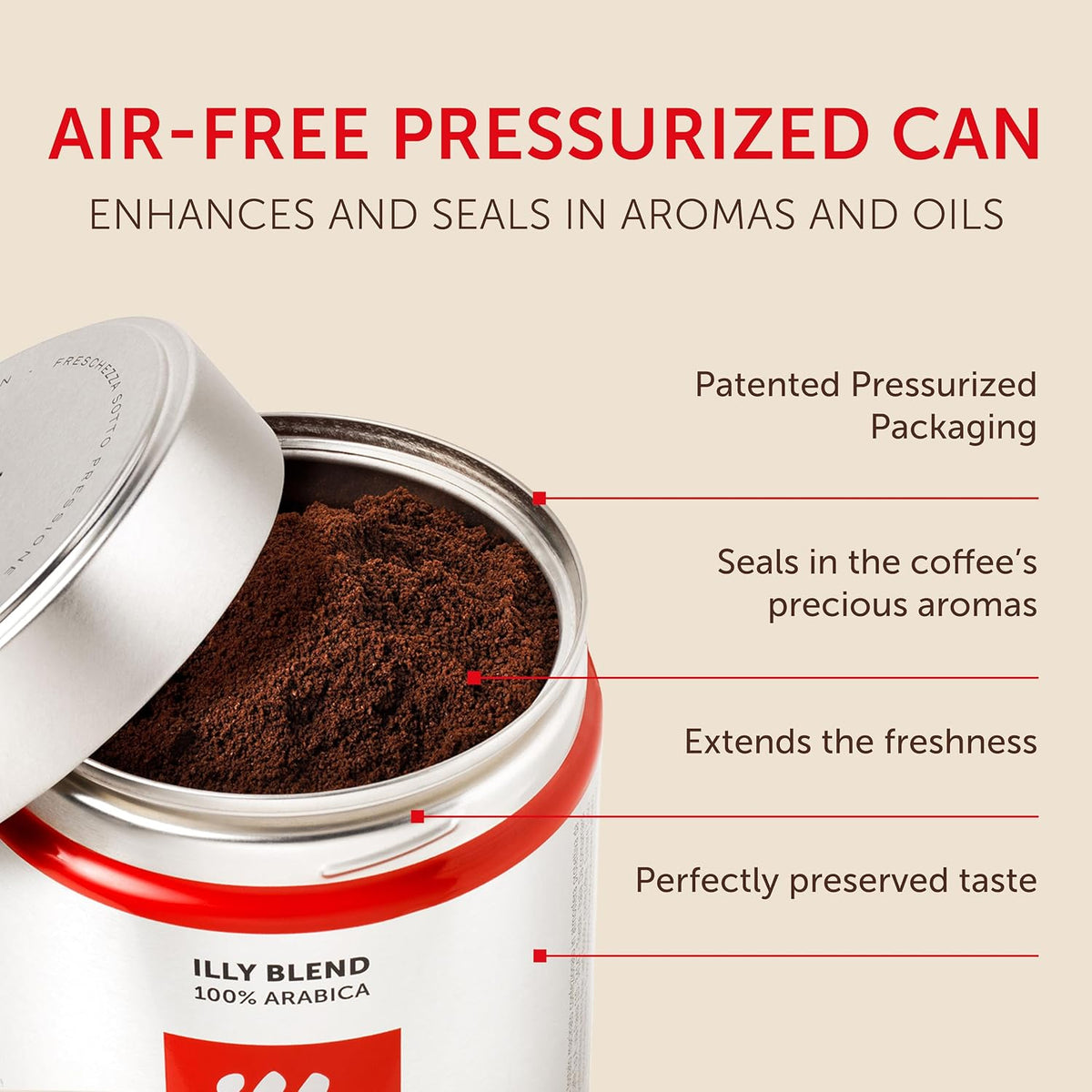 illy Ground Espresso Coffee, Classico Medium Roast, 8.8oz, 6 Pack | 100% Arabica, Premium Italian Coffee, Pre-Ground for Espresso Machines