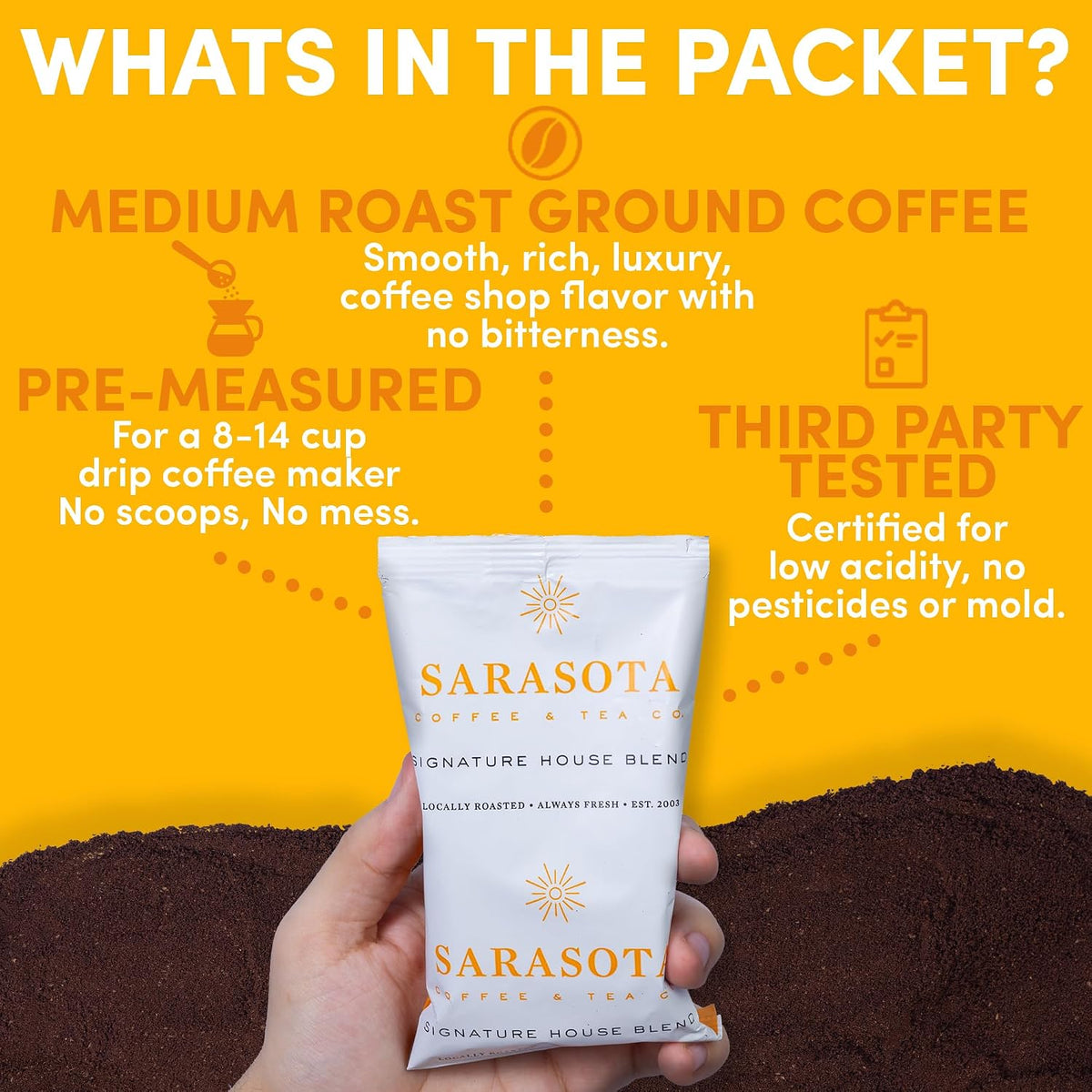 Breakfast Blend 2.5oz Coffee Packets – Medium Roast Bulk Ground Packs for 12-Cup Drip Brewers, Low Acid, Fresh-Sealed Fractional Bags, 36 Count by Sarasota Coffee