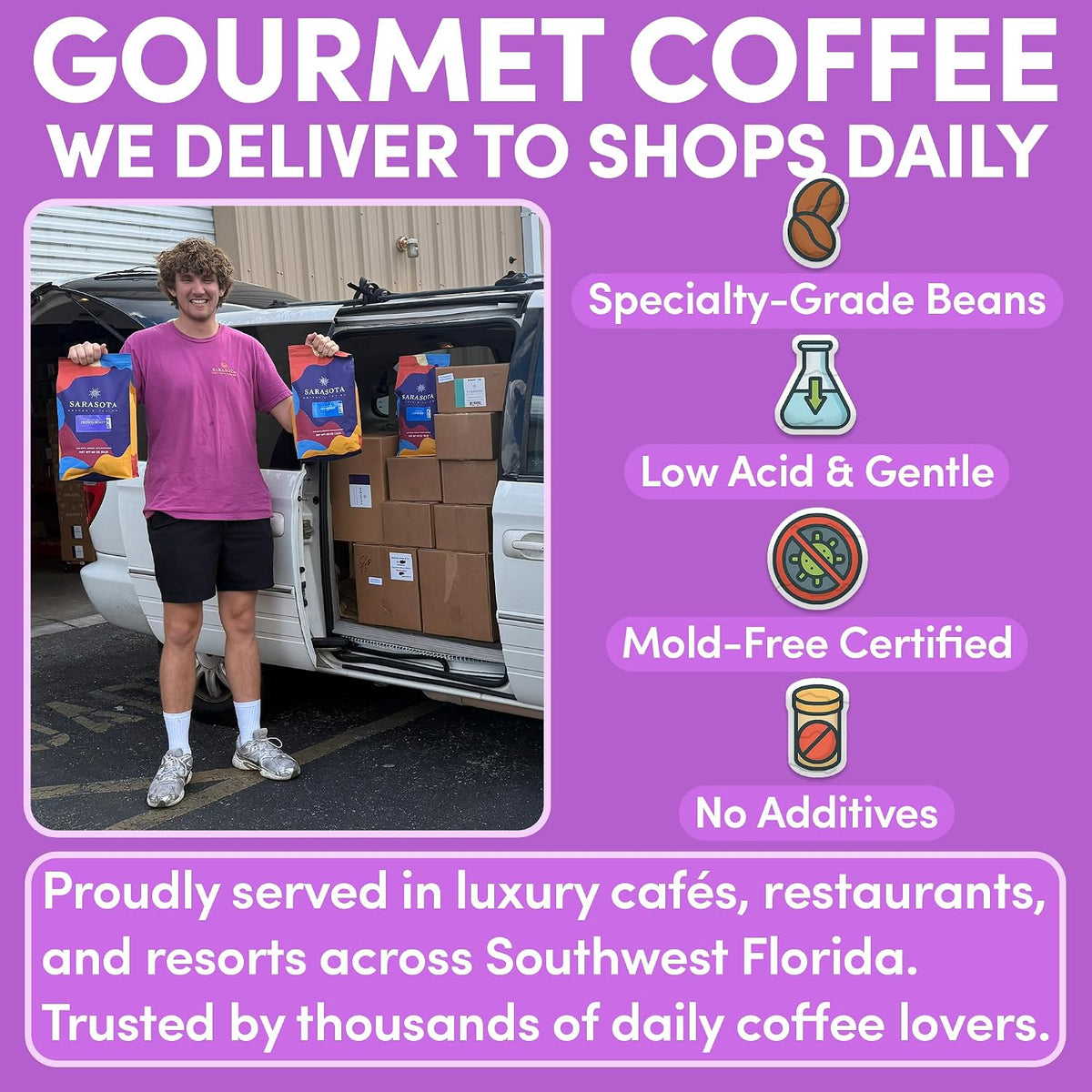 Sarasota Coffee Whole Bean Chocolate Raspberry | Medium Roast Gourmet Flavored Coffee Beans | Low Acid, Mold Free, Specialty Grade Bulk Coffee Beans | 5lb (80 oz)